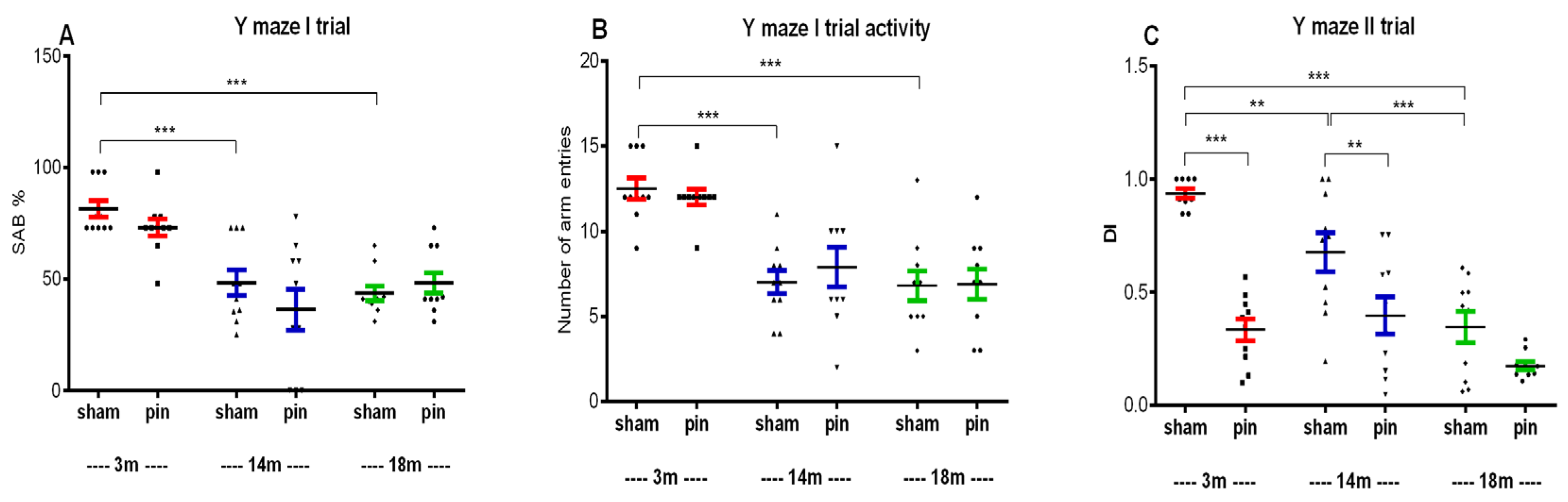 Preprints 112476 g002