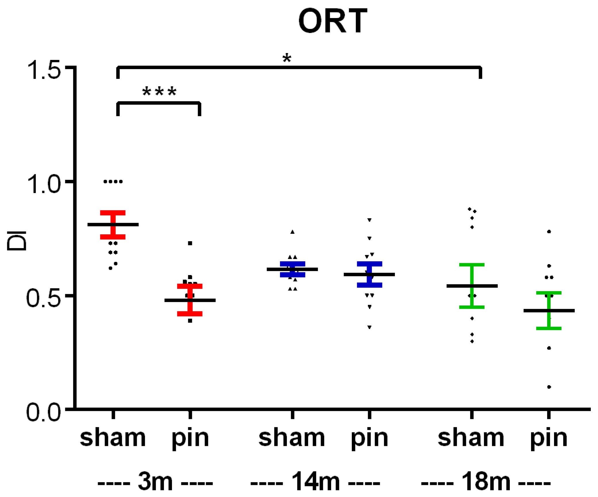 Preprints 112476 g003