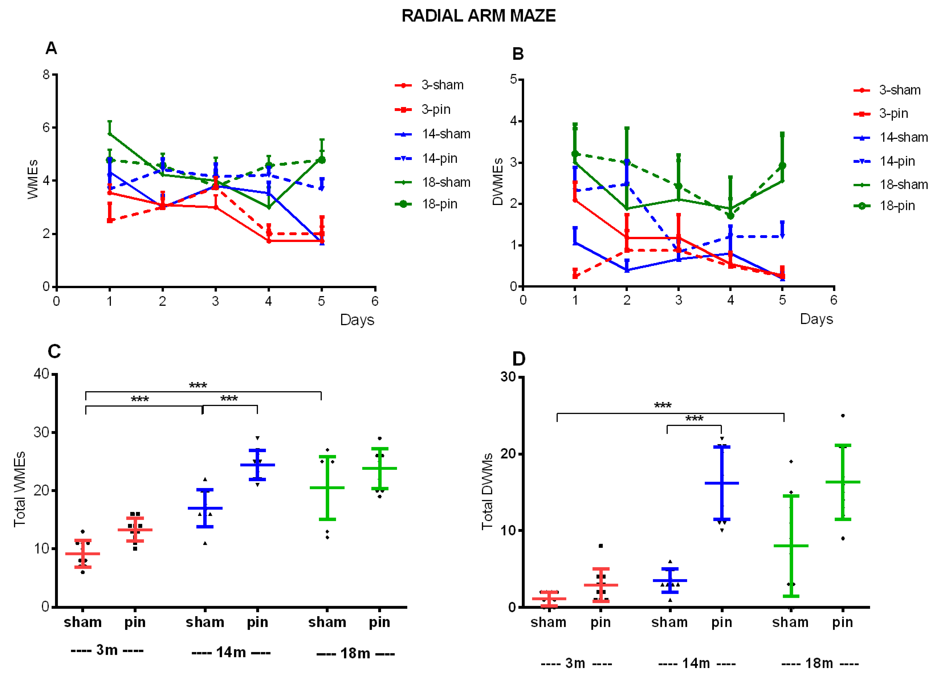 Preprints 112476 g004