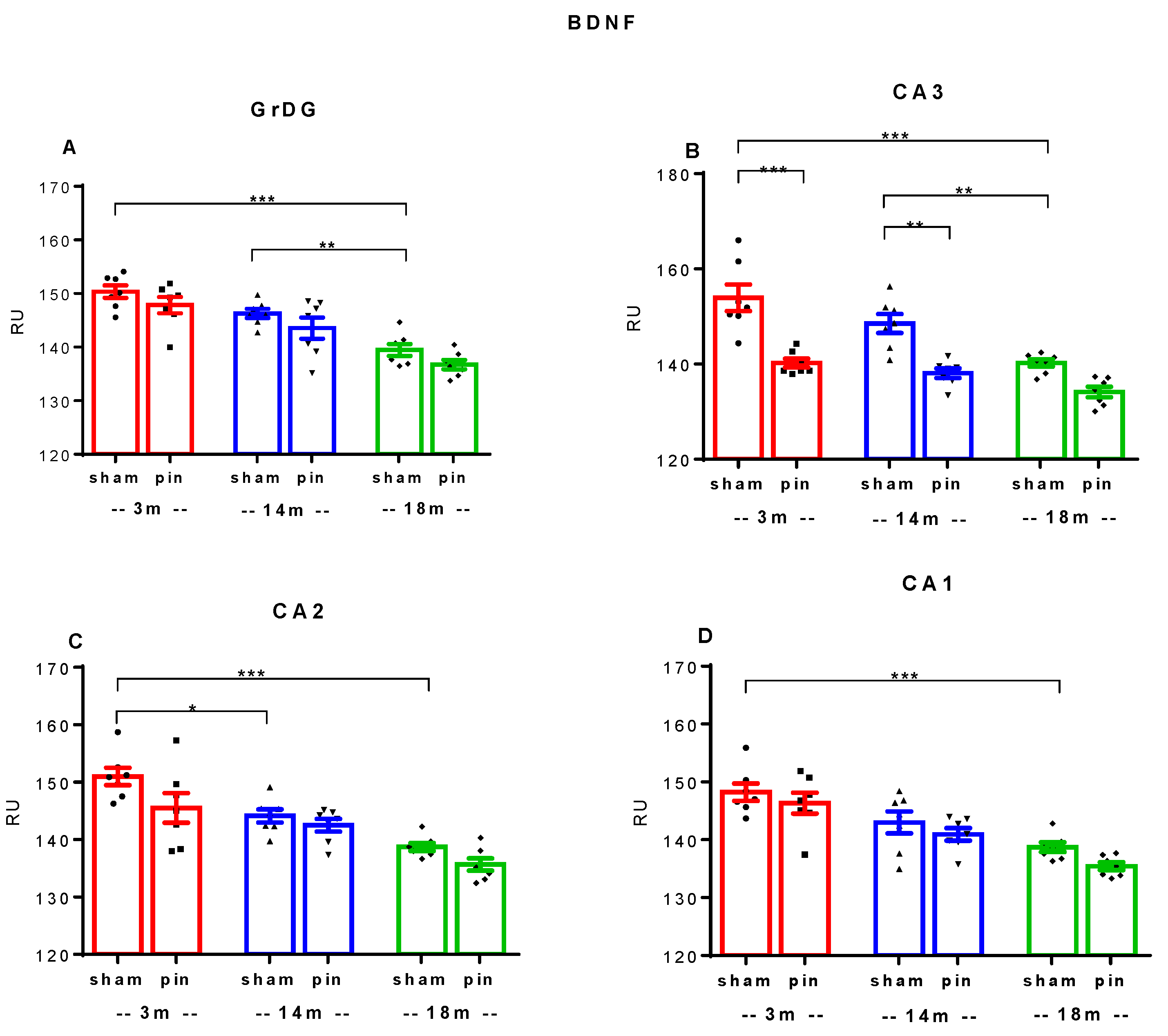 Preprints 112476 g006