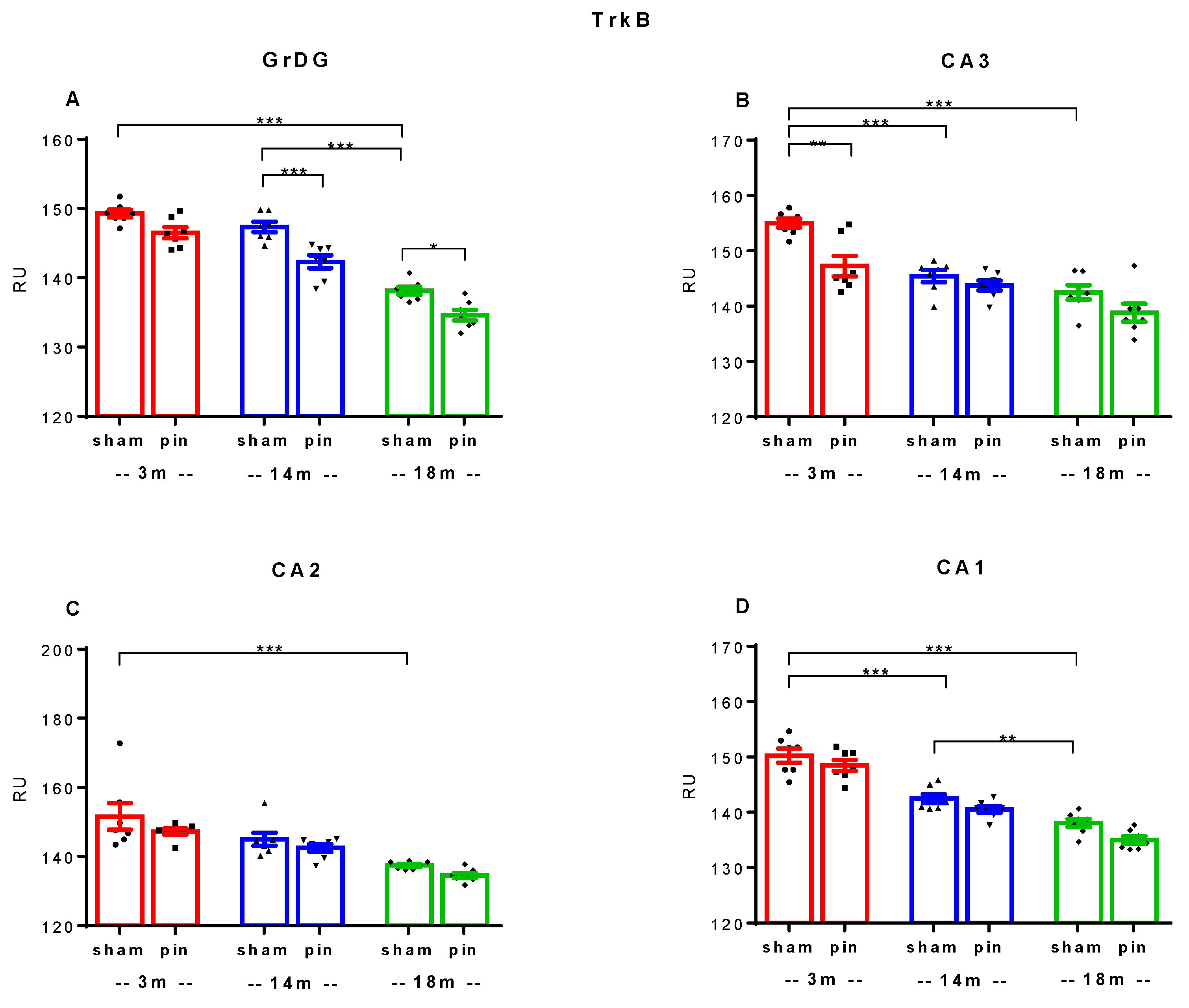 Preprints 112476 g008