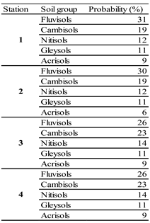 Preprints 121477 i002