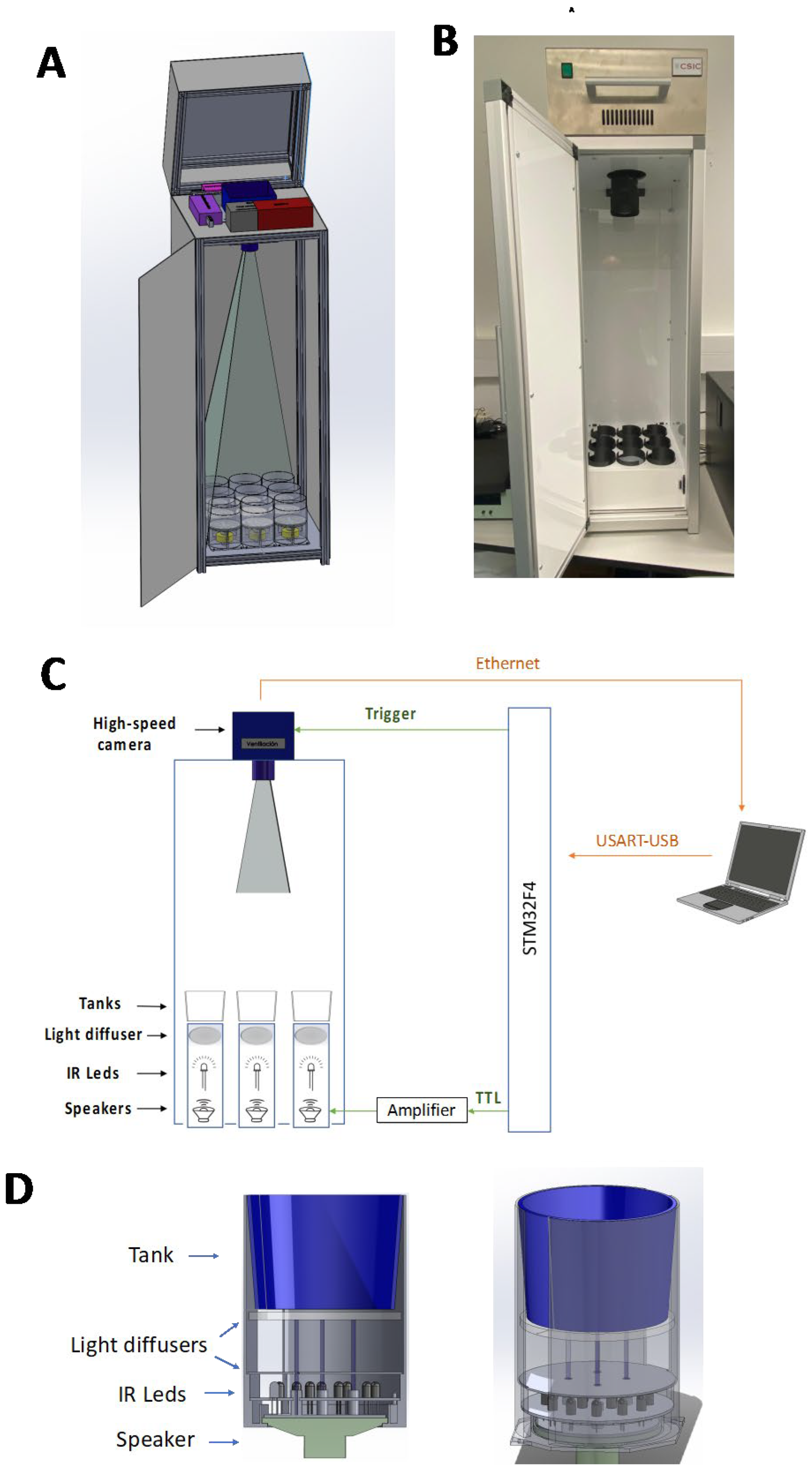 Preprints 117463 g001