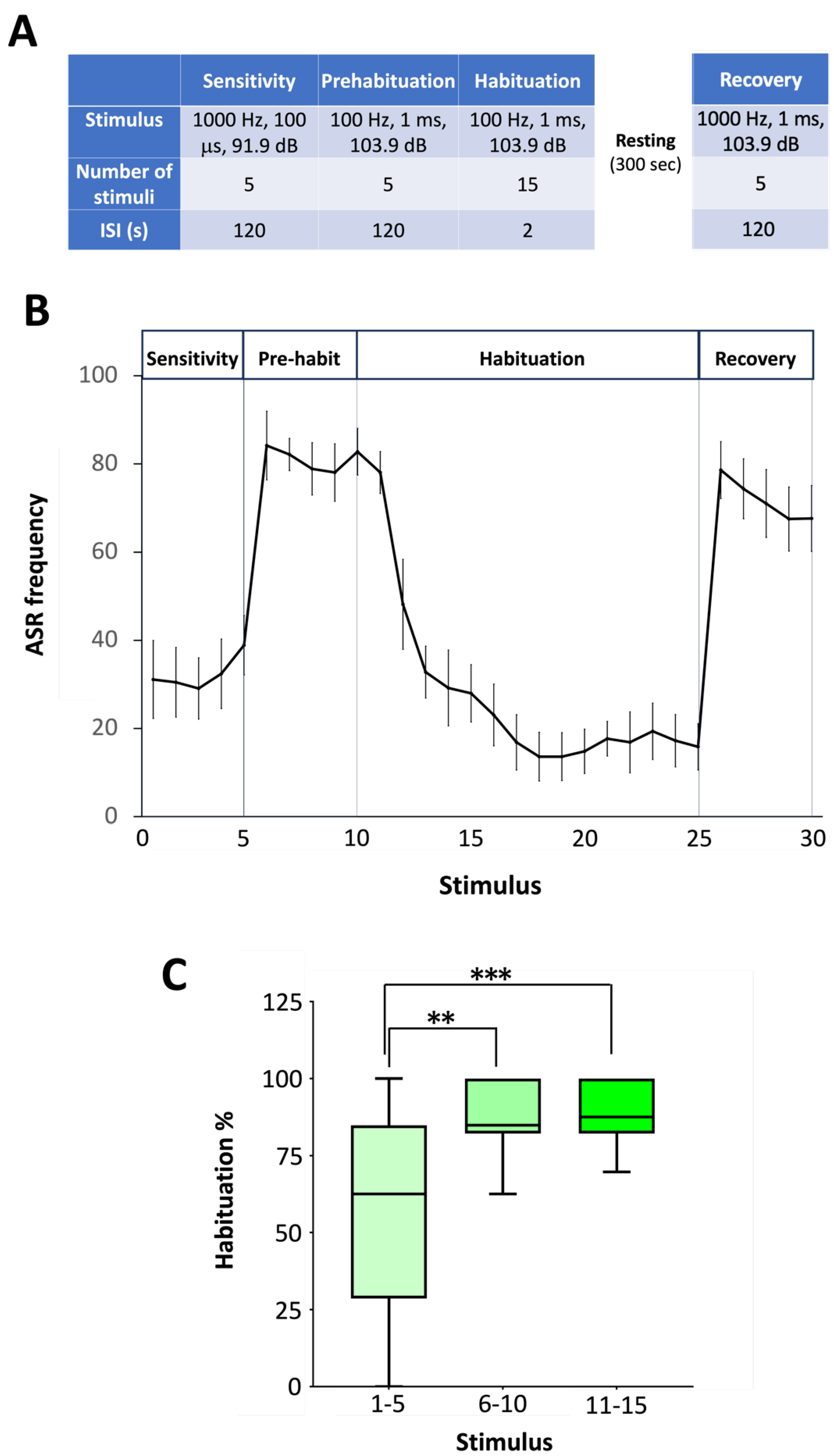 Preprints 117463 g003