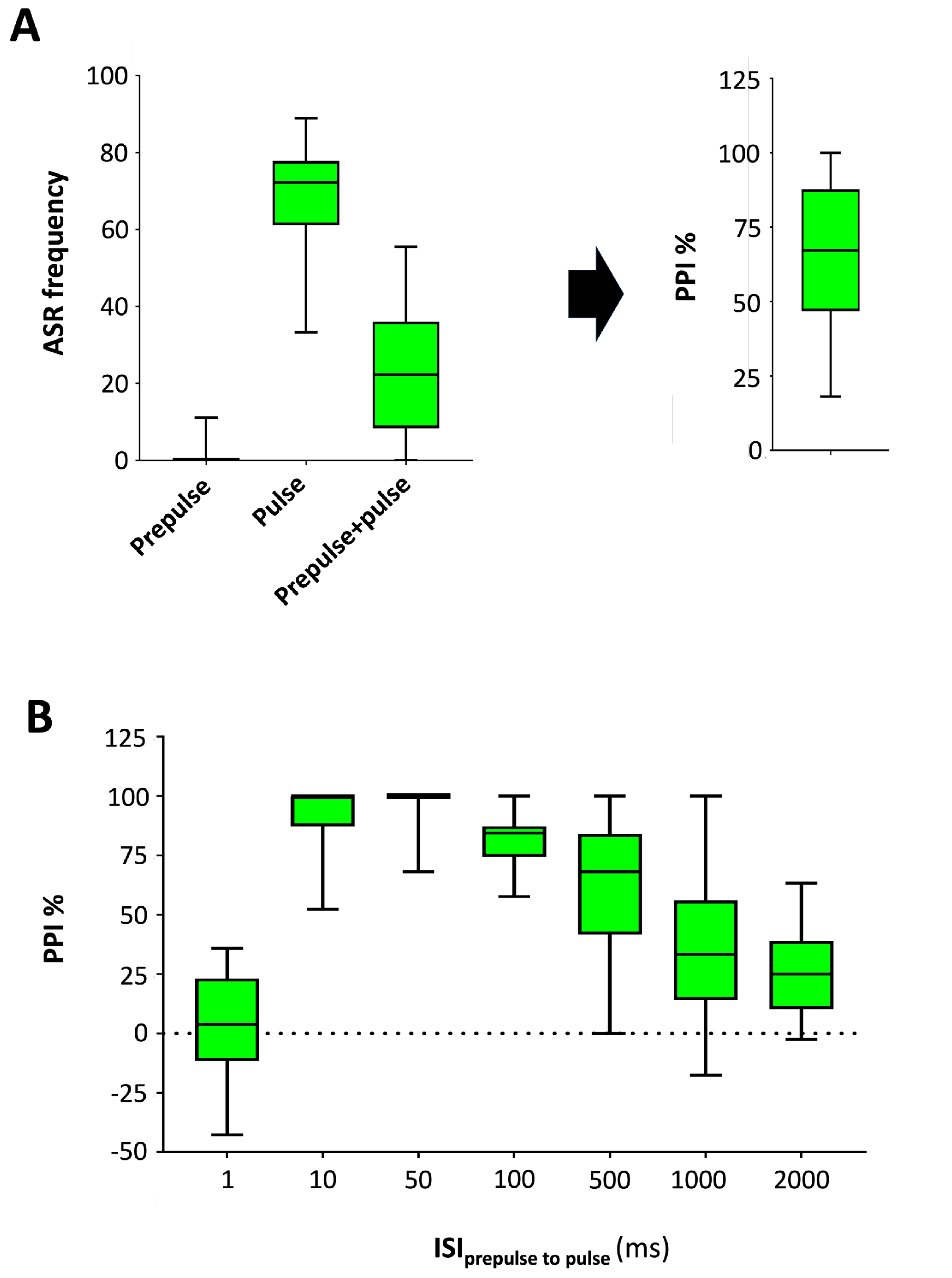 Preprints 117463 g004