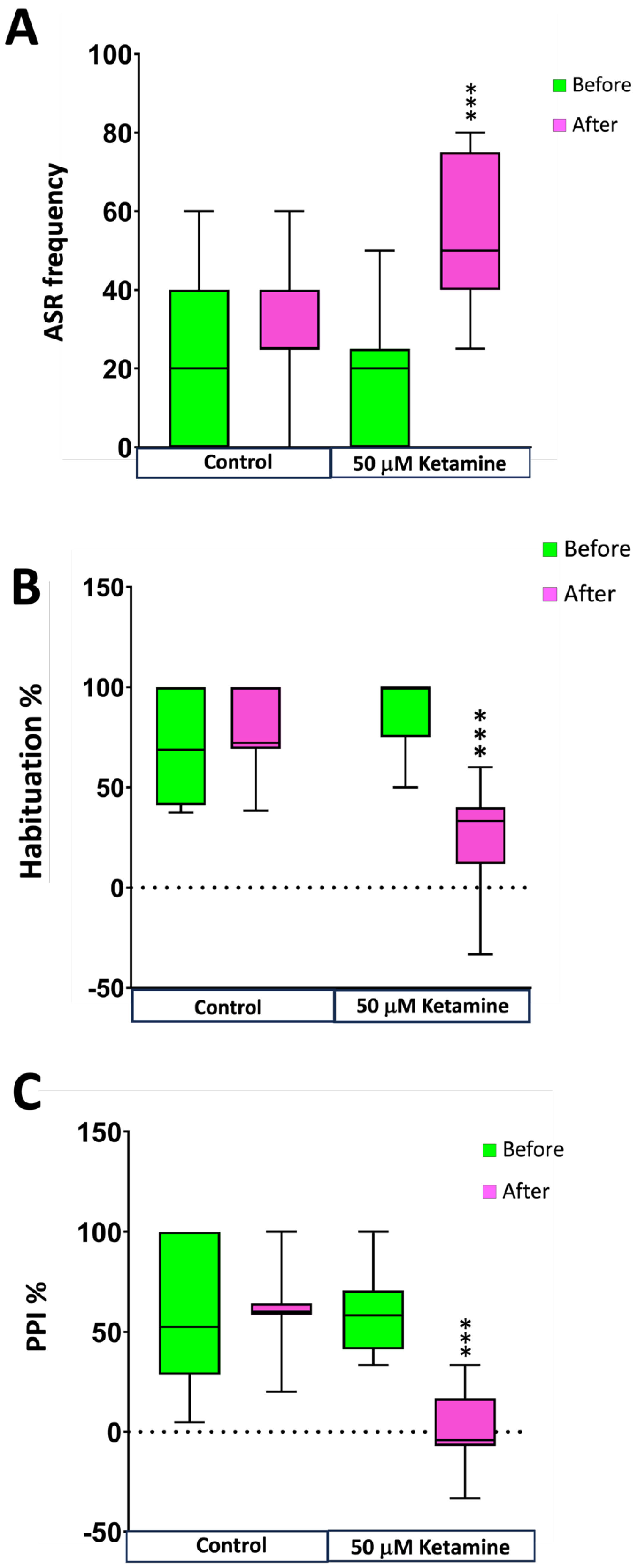 Preprints 117463 g005