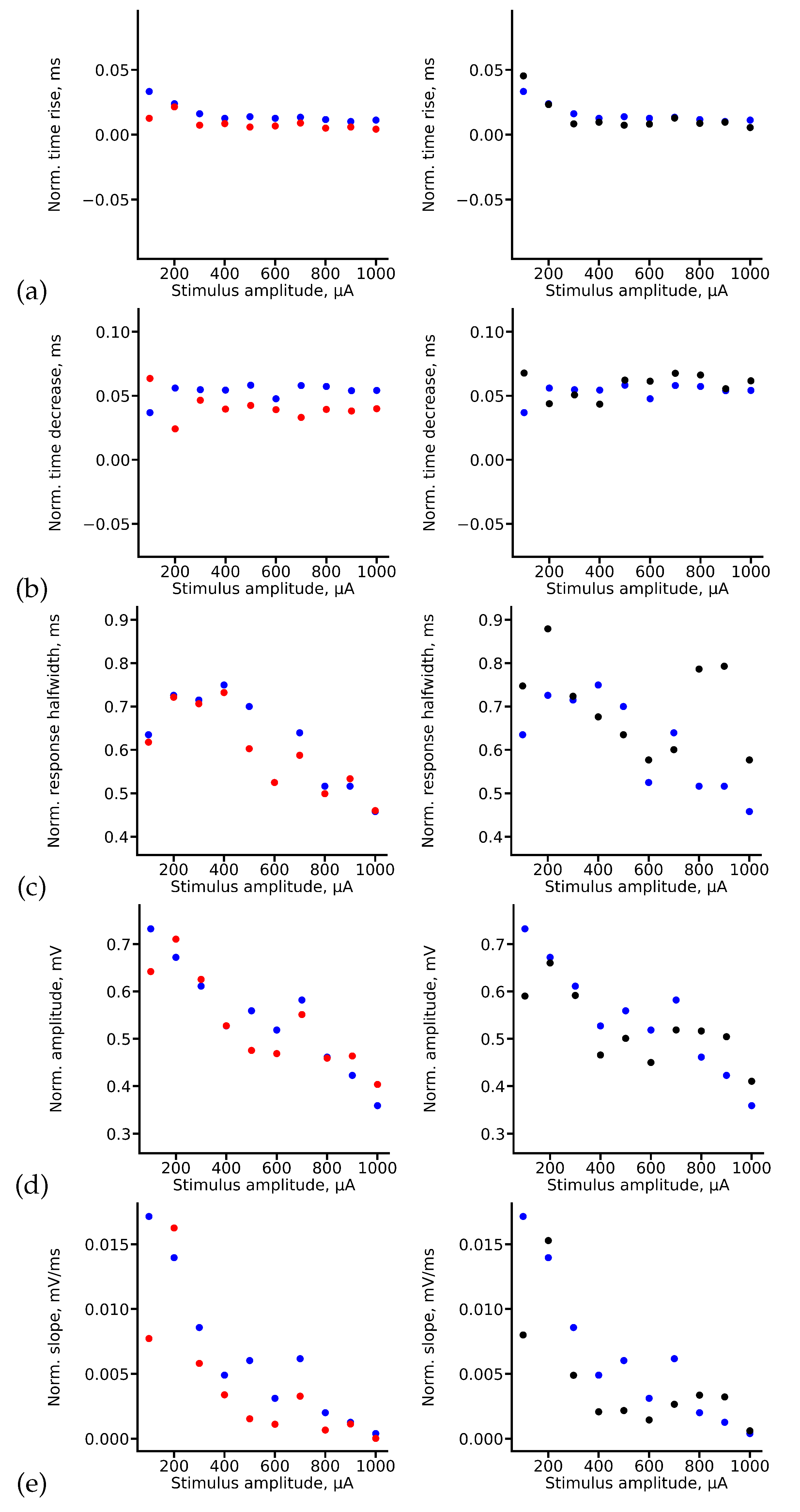 Preprints 105382 g010