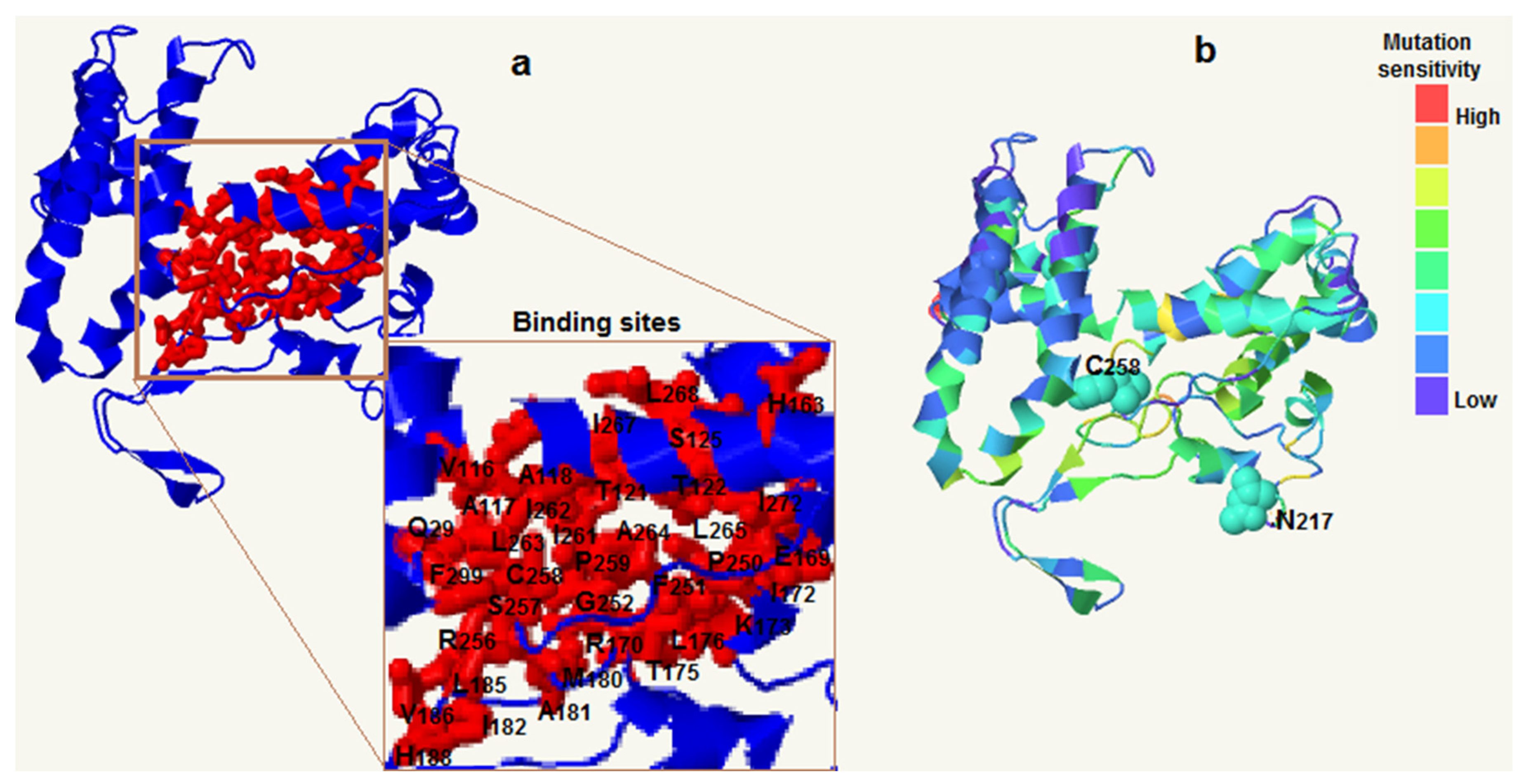 Preprints 93286 g004