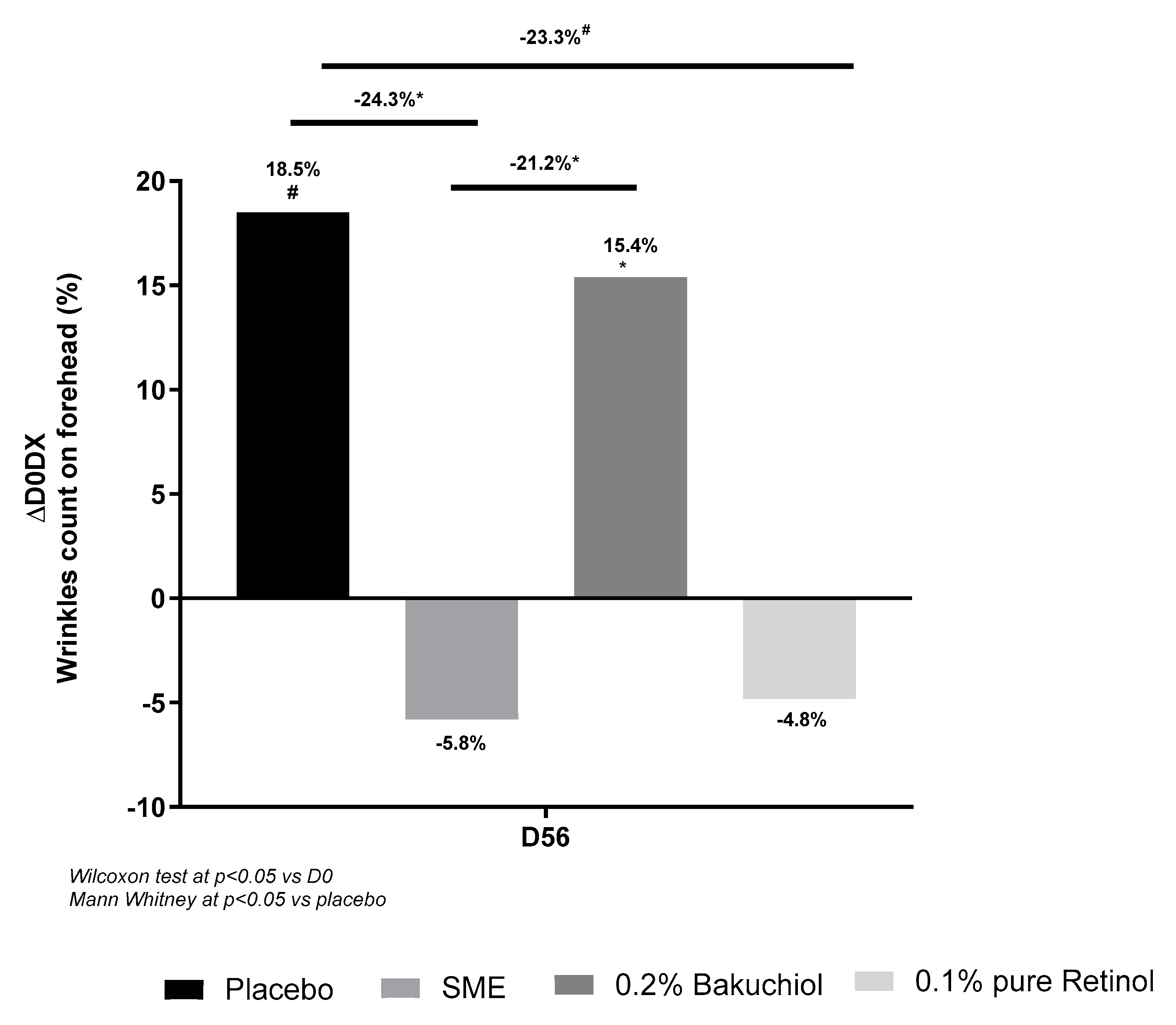 Preprints 105168 g009a