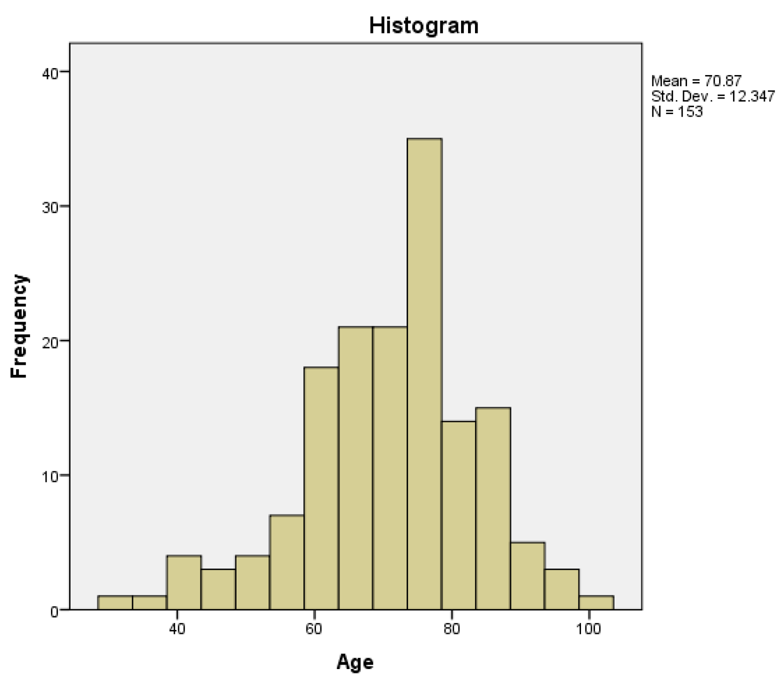 Preprints 99057 g001