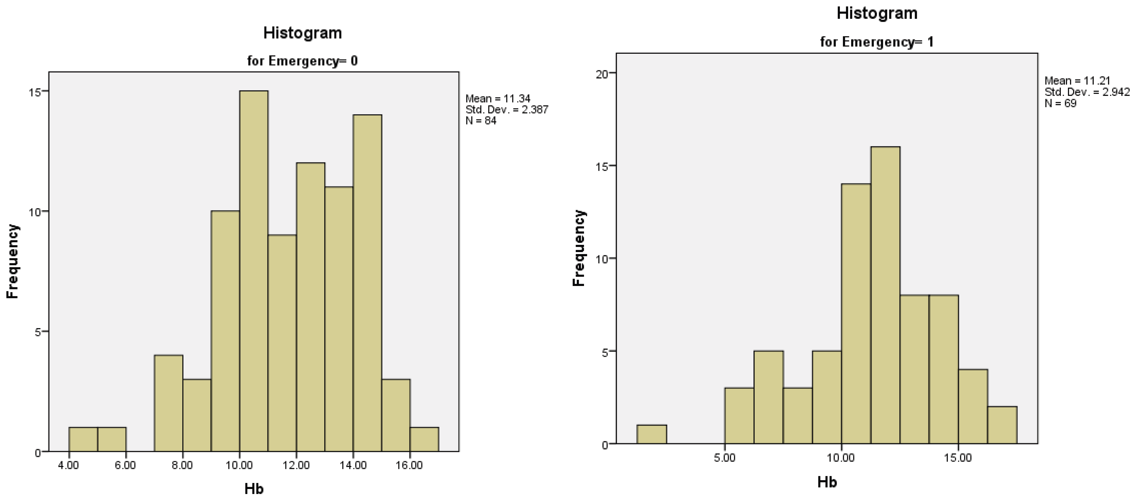 Preprints 99057 g007