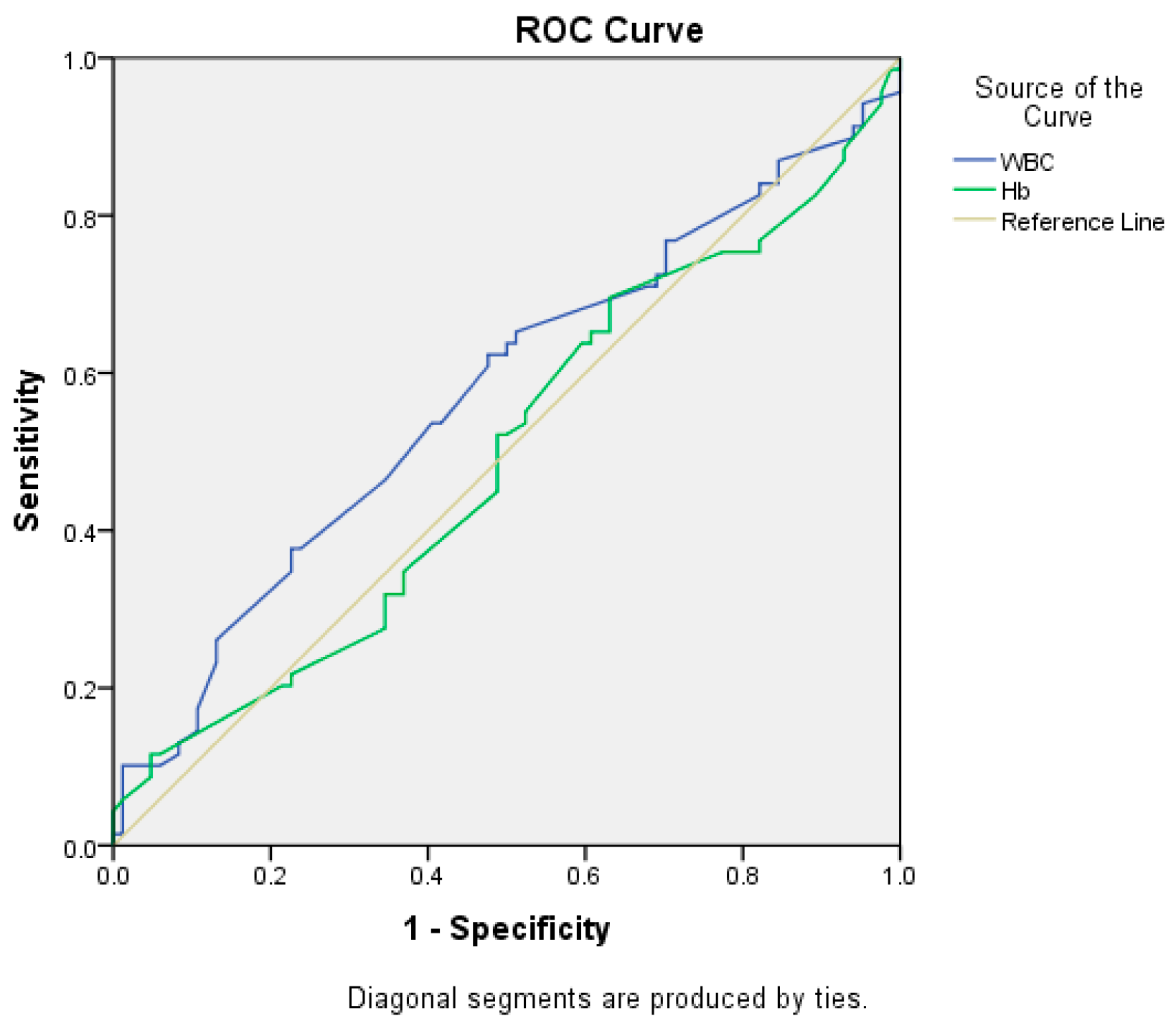 Preprints 99057 g008