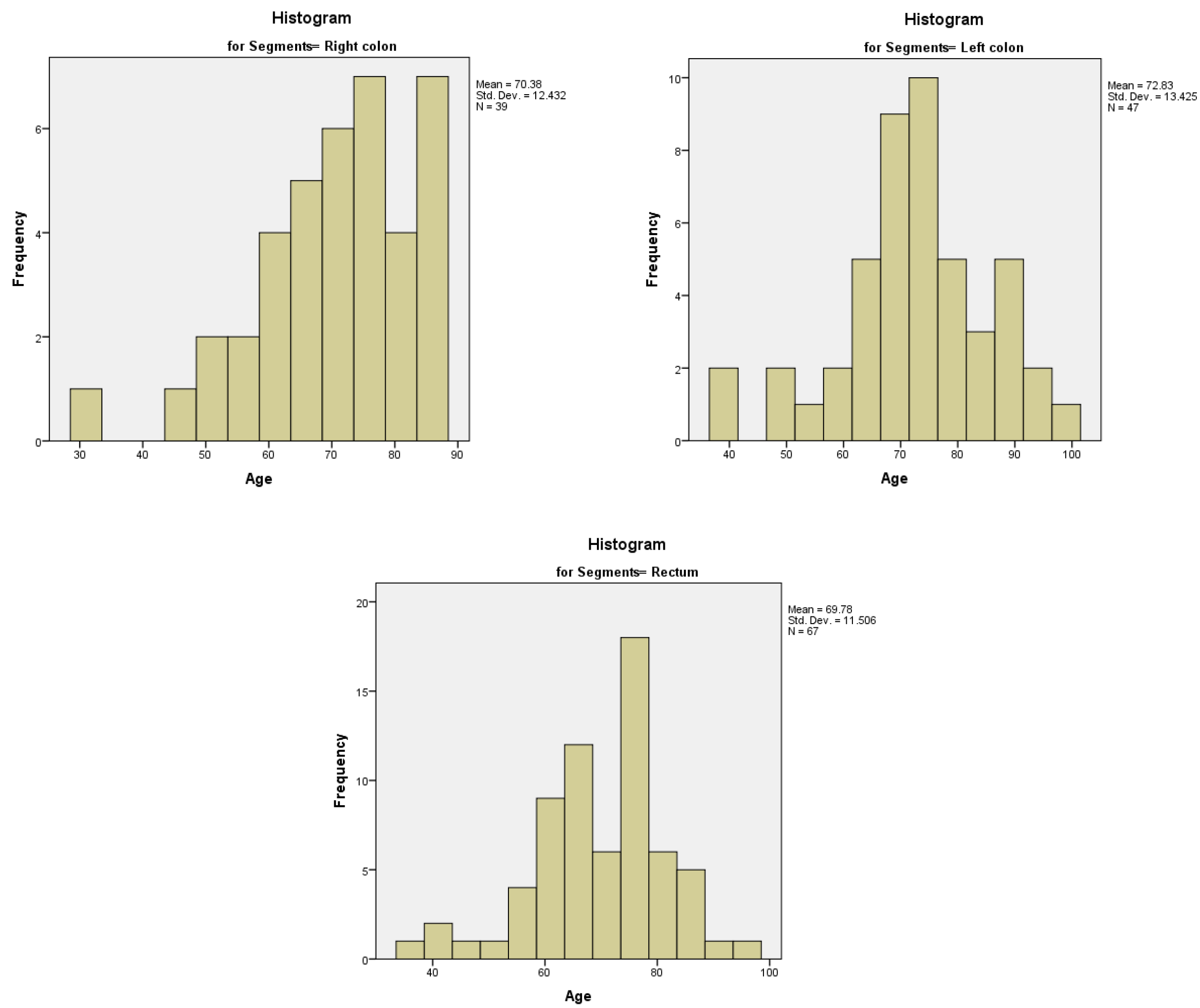 Preprints 99057 g011