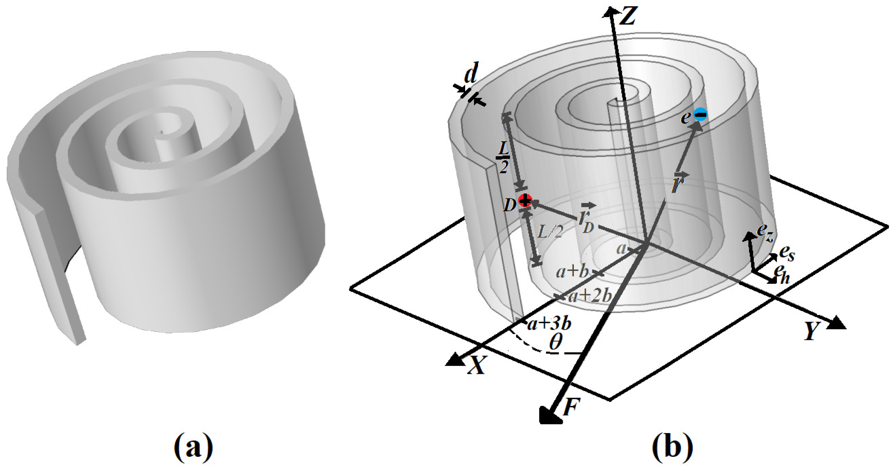 Preprints 71964 g001