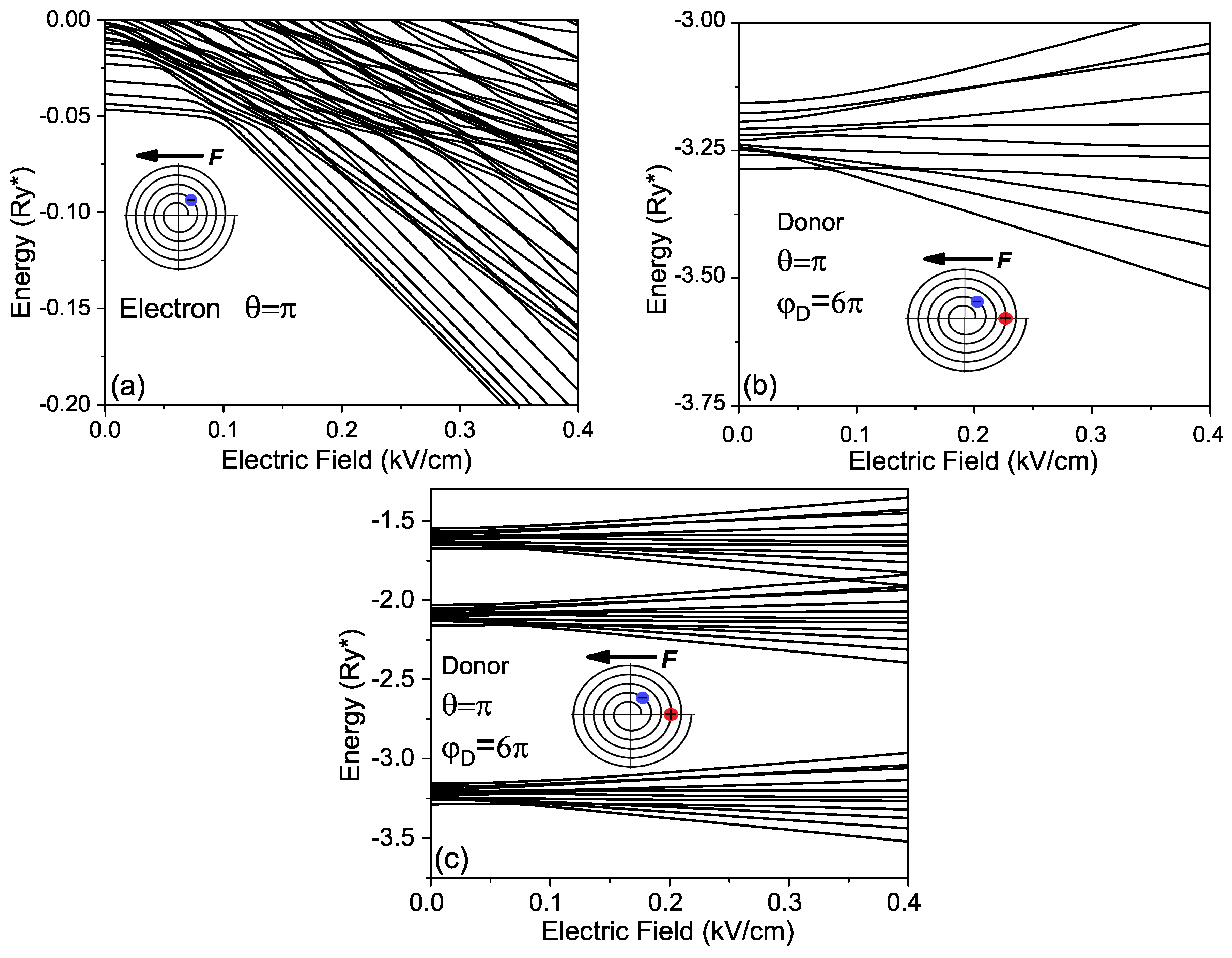 Preprints 71964 g004