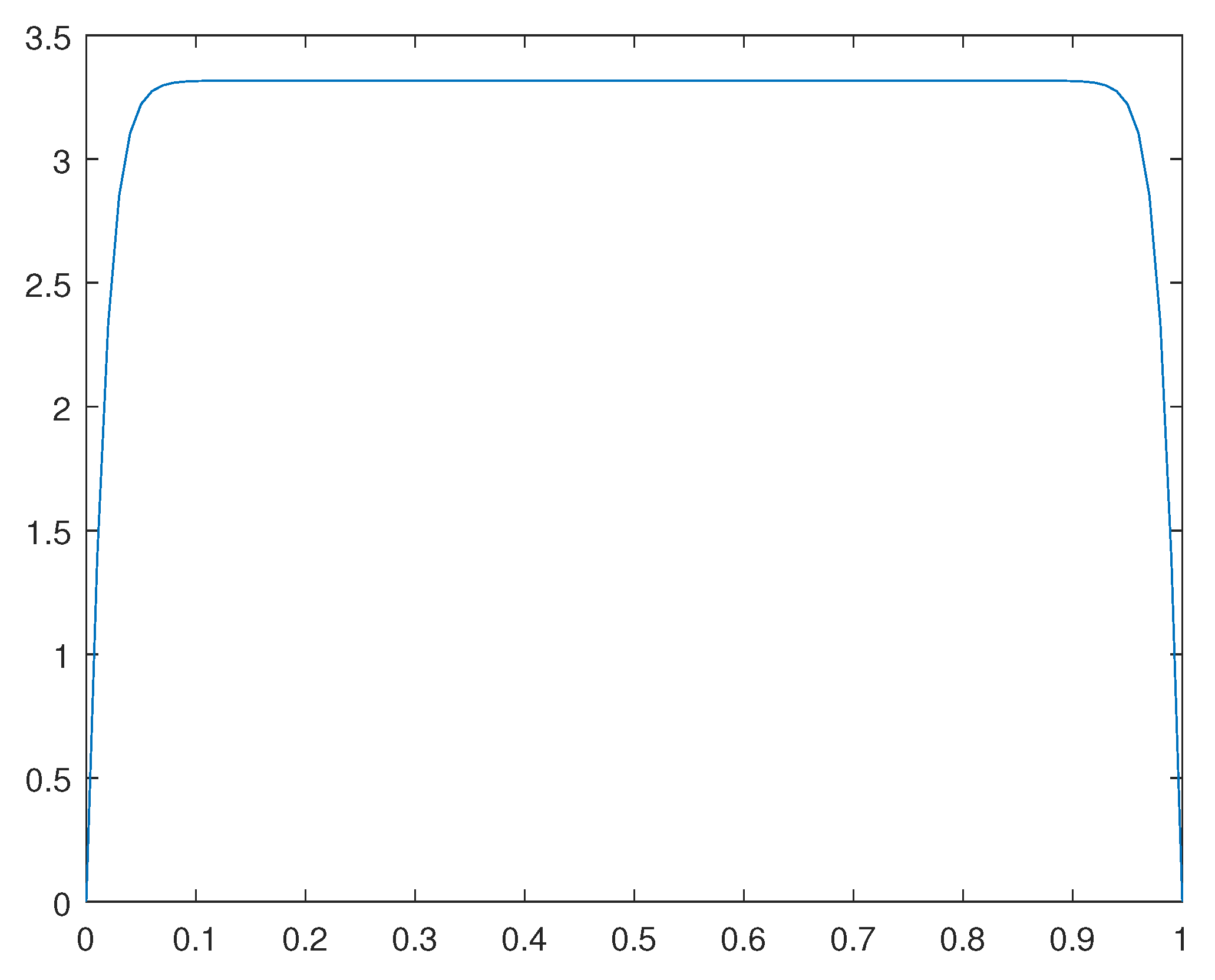 Preprints 82323 g008