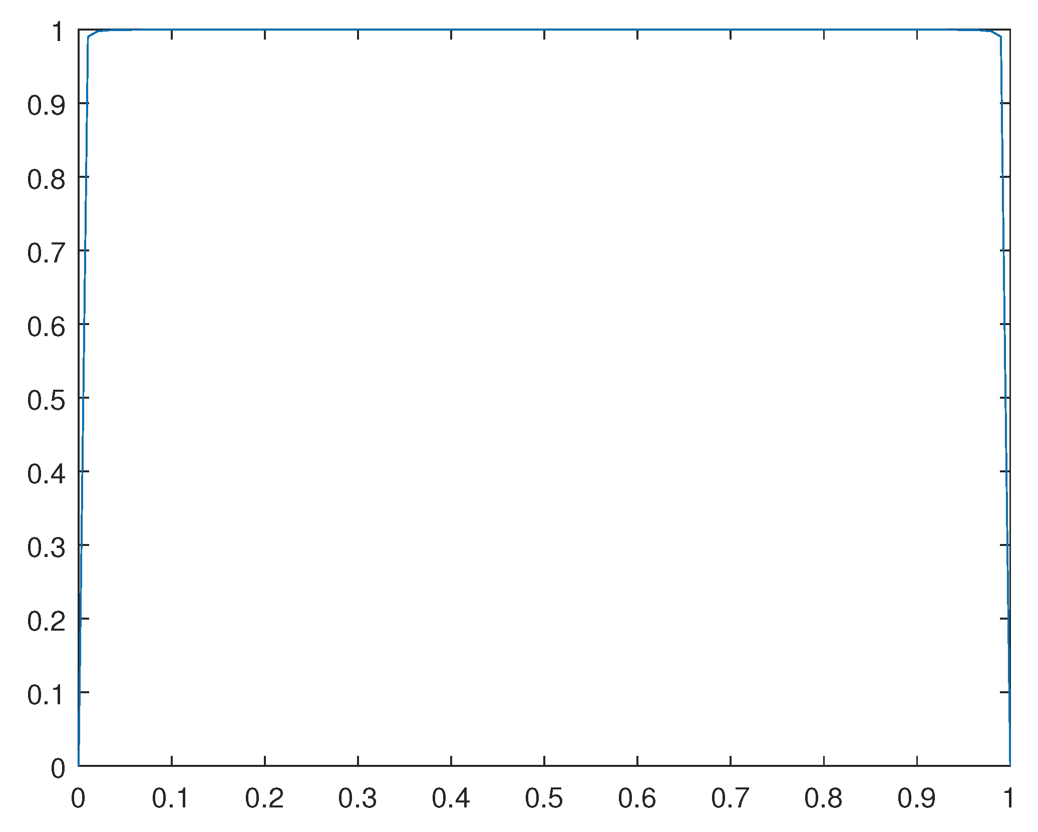 Preprints 82323 g015