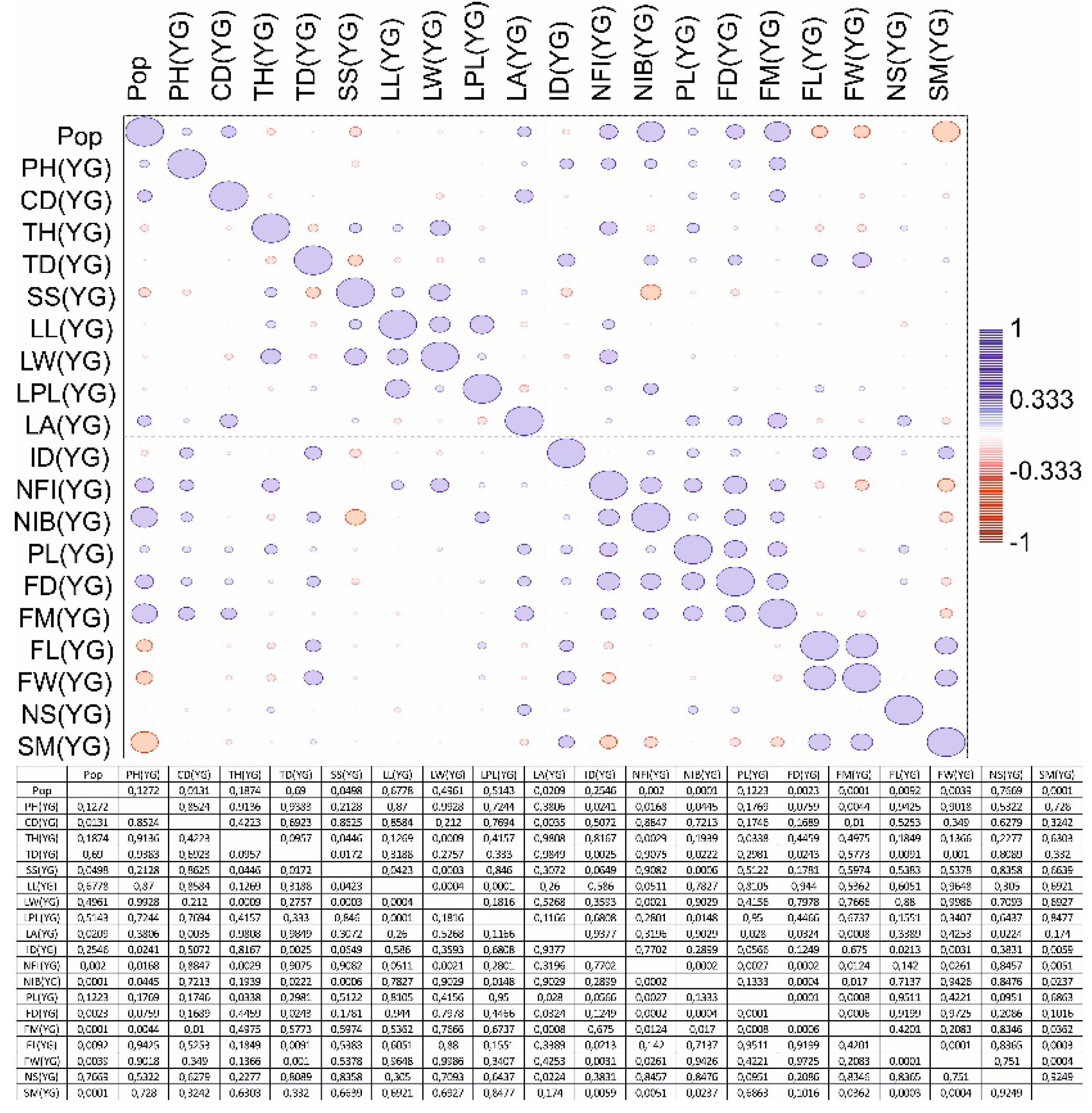 Preprints 104514 g004