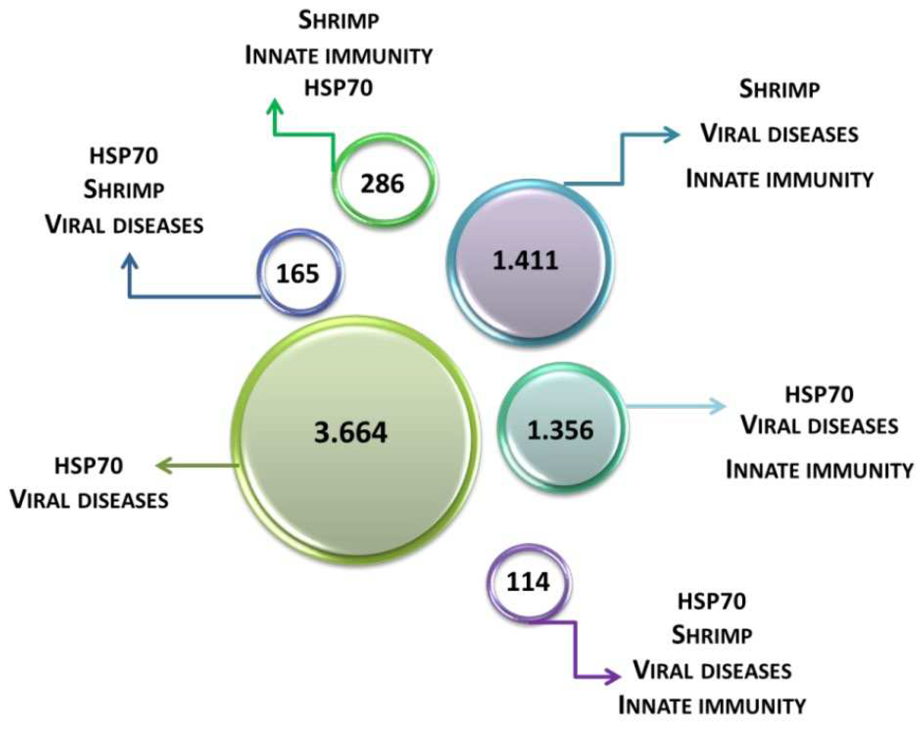 Preprints 73847 g001