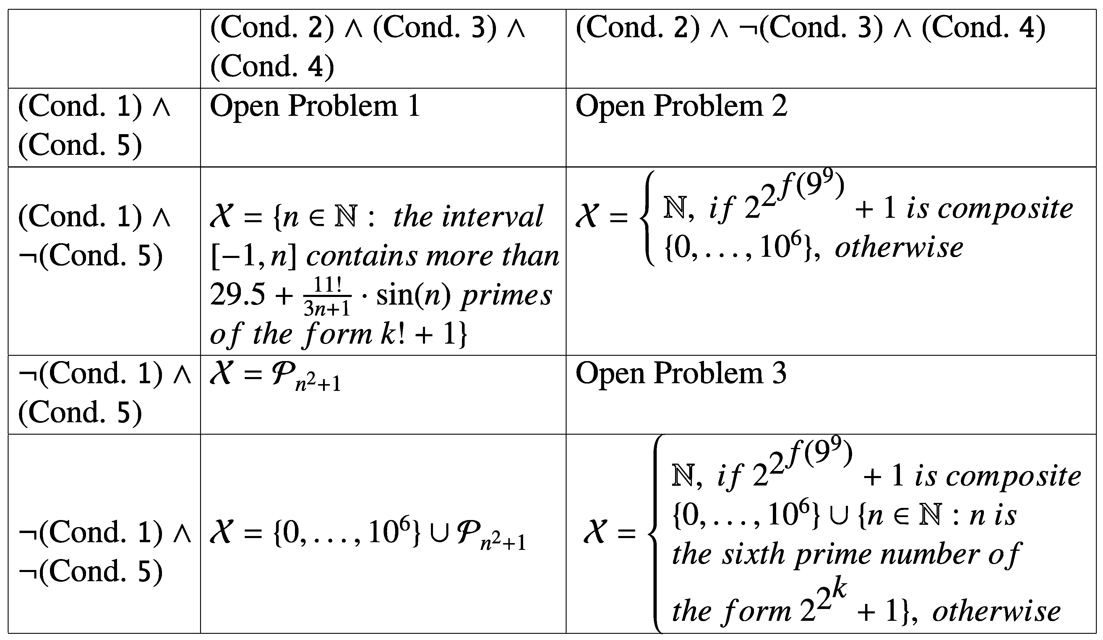 Preprints 85696 i001