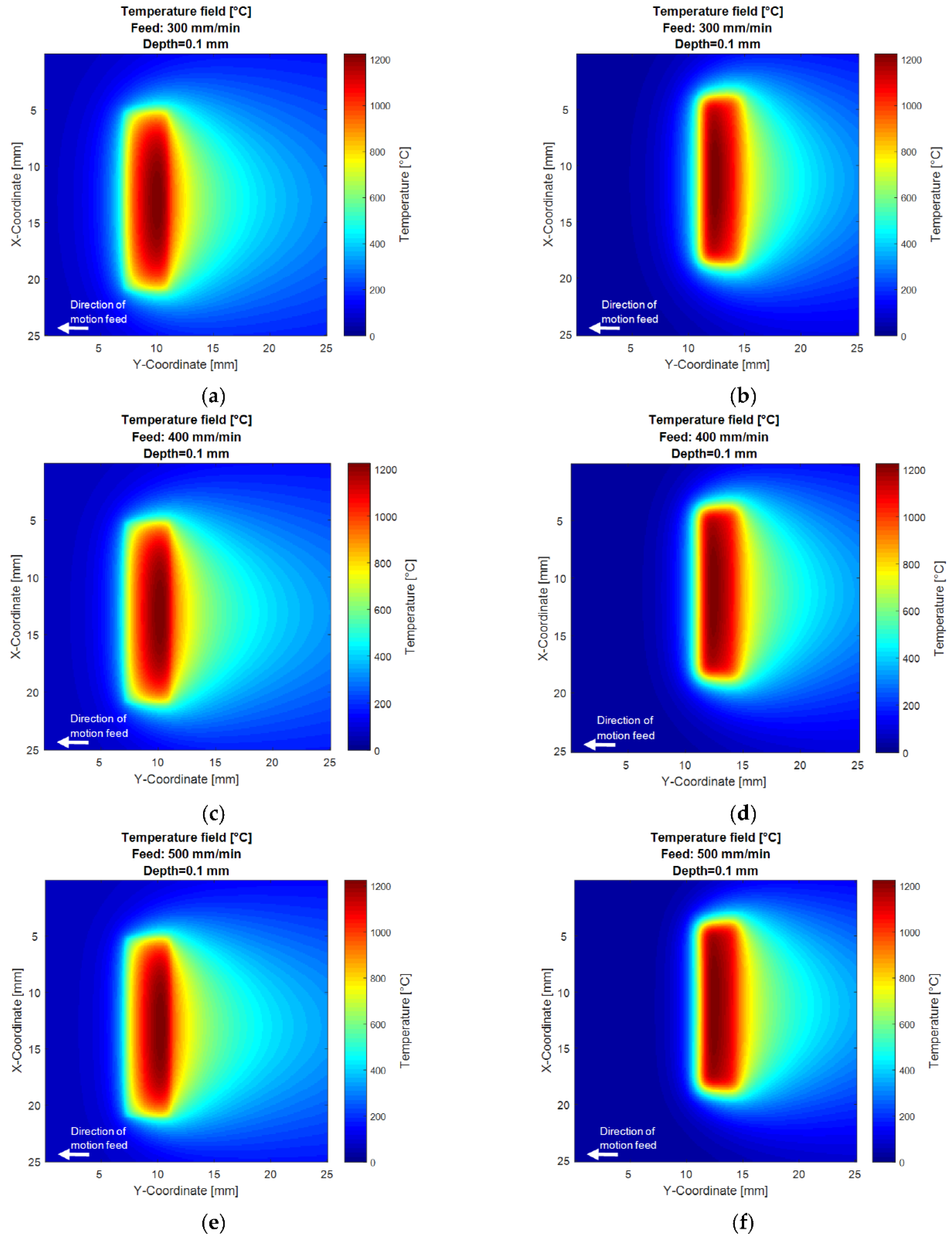 Preprints 119675 g011