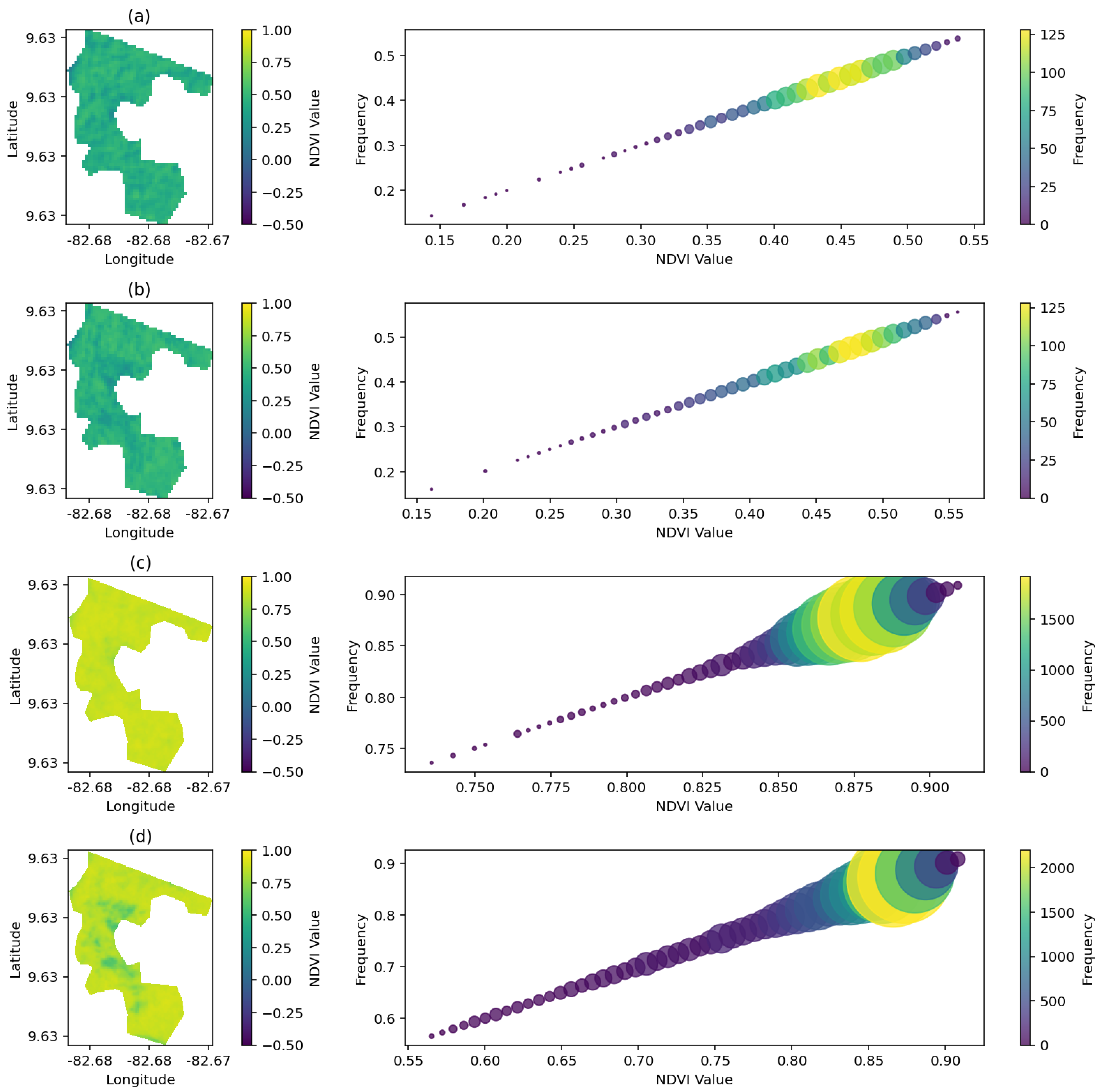 Preprints 120024 g008