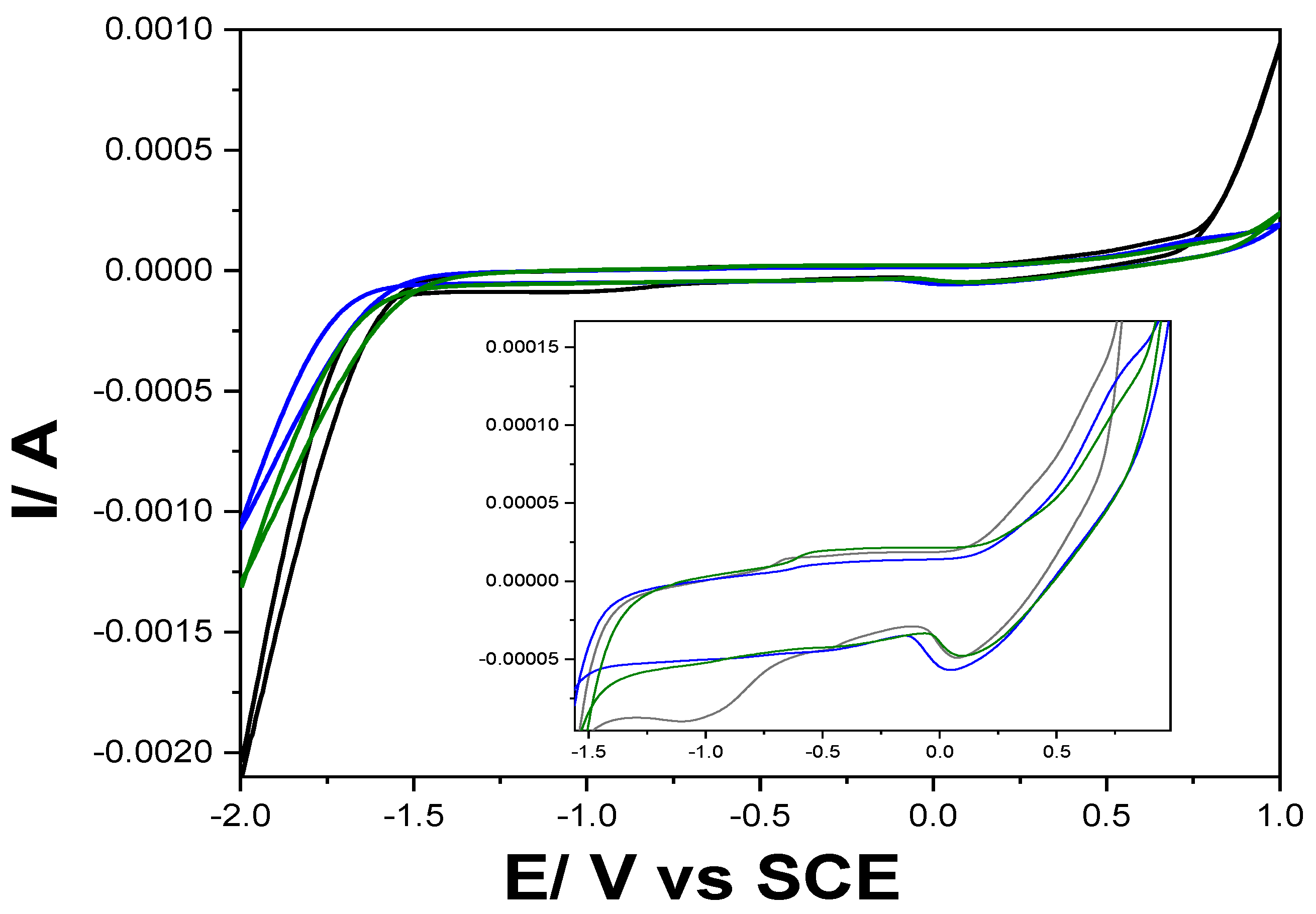 Preprints 92488 g004