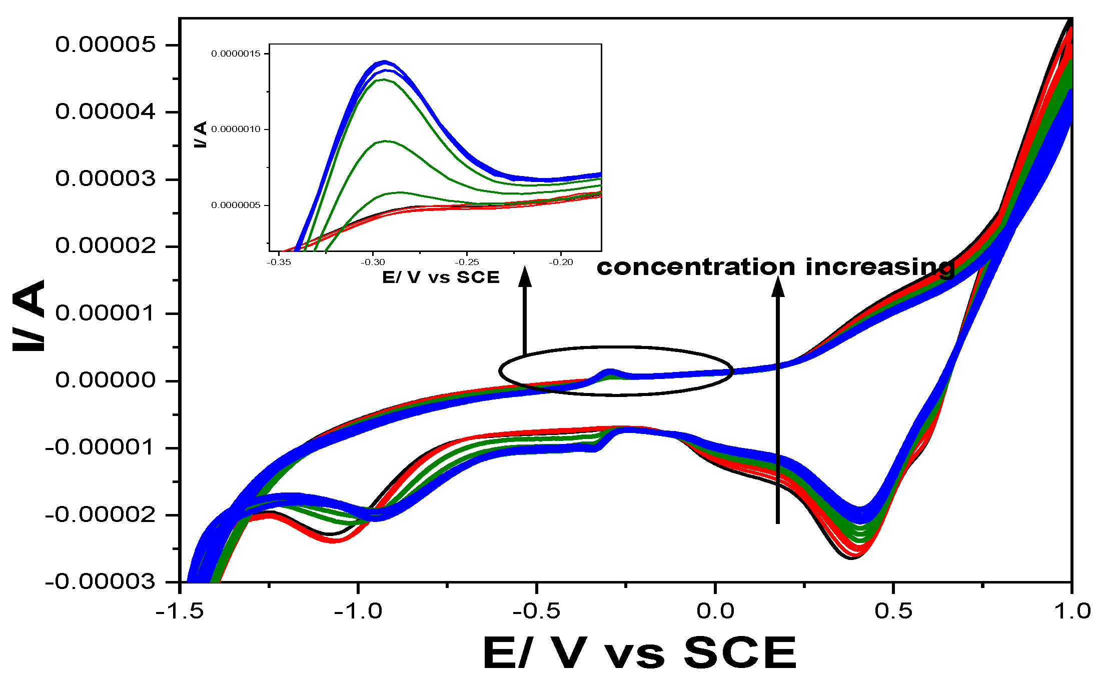 Preprints 92488 g006