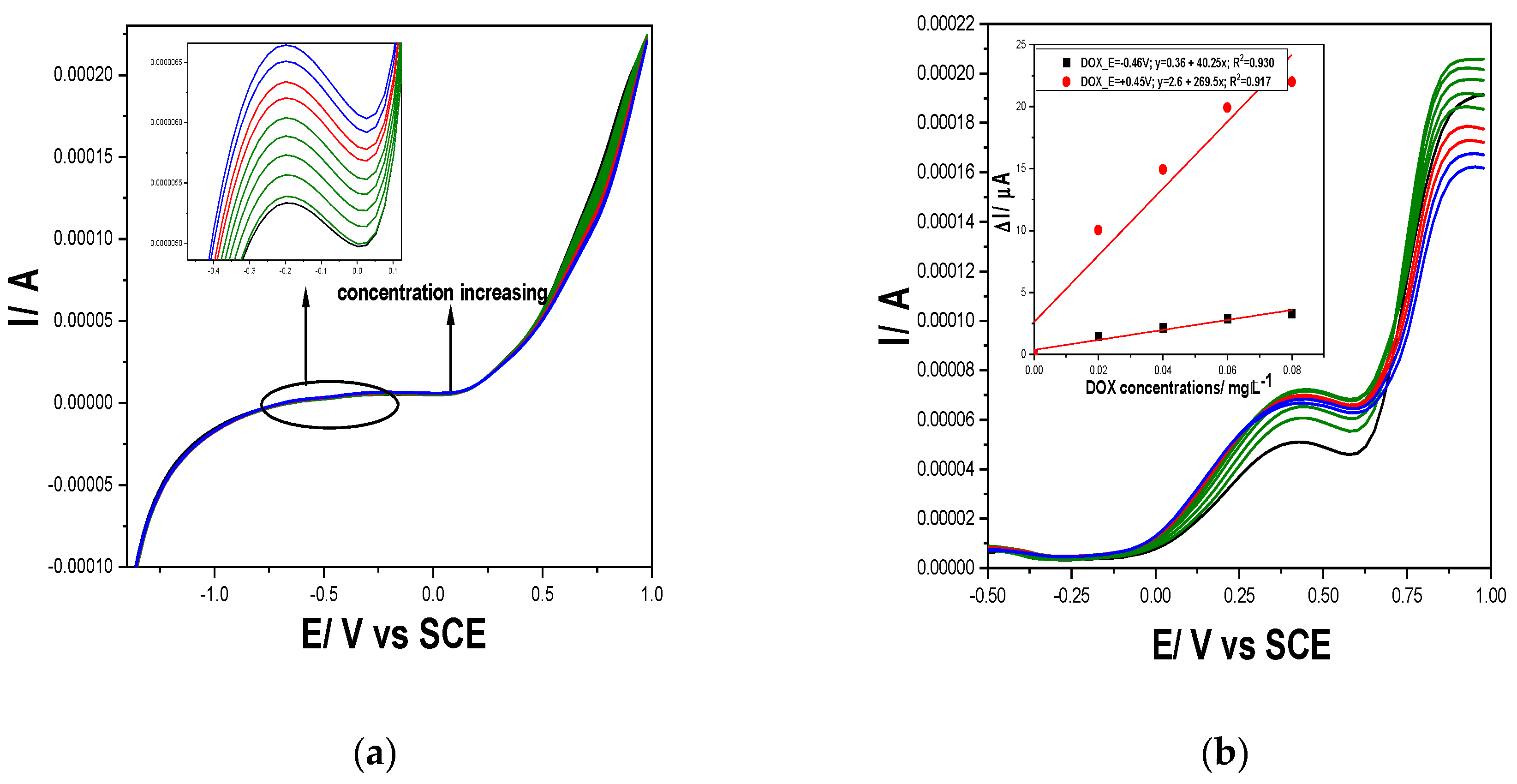 Preprints 92488 g009