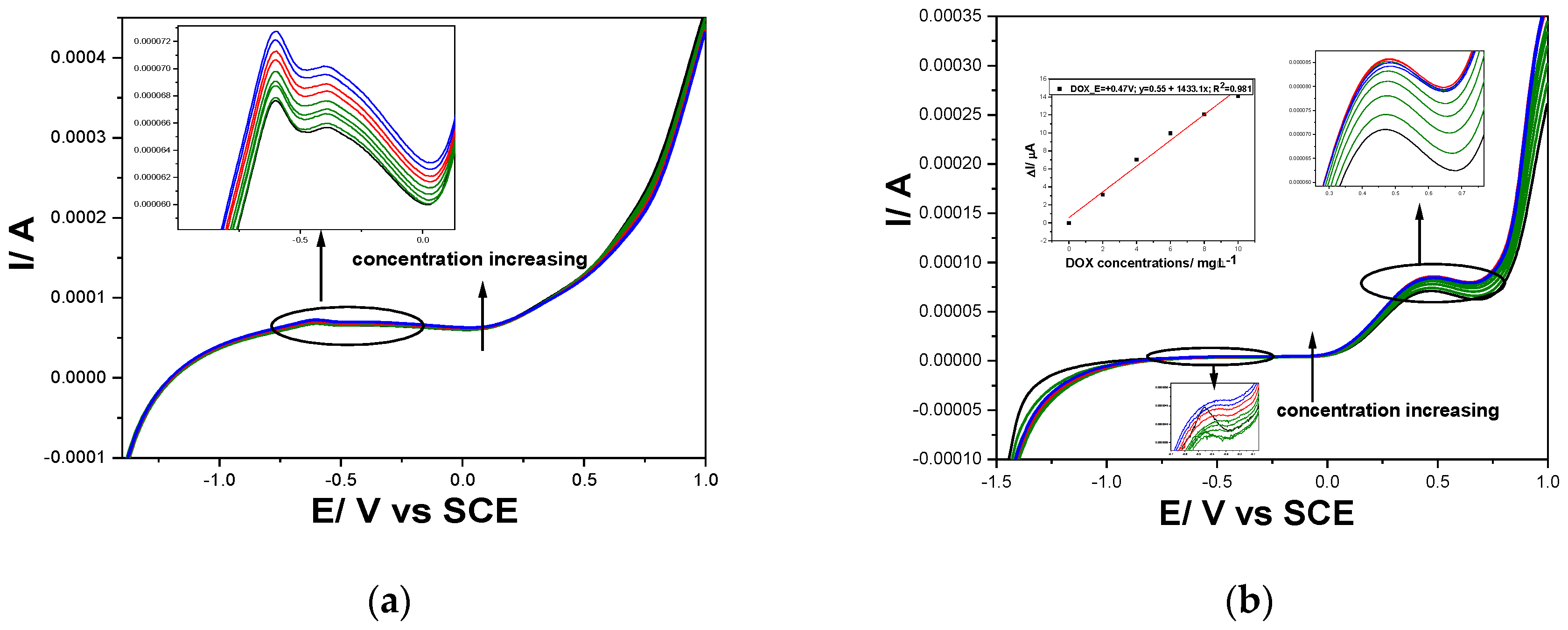 Preprints 92488 g010