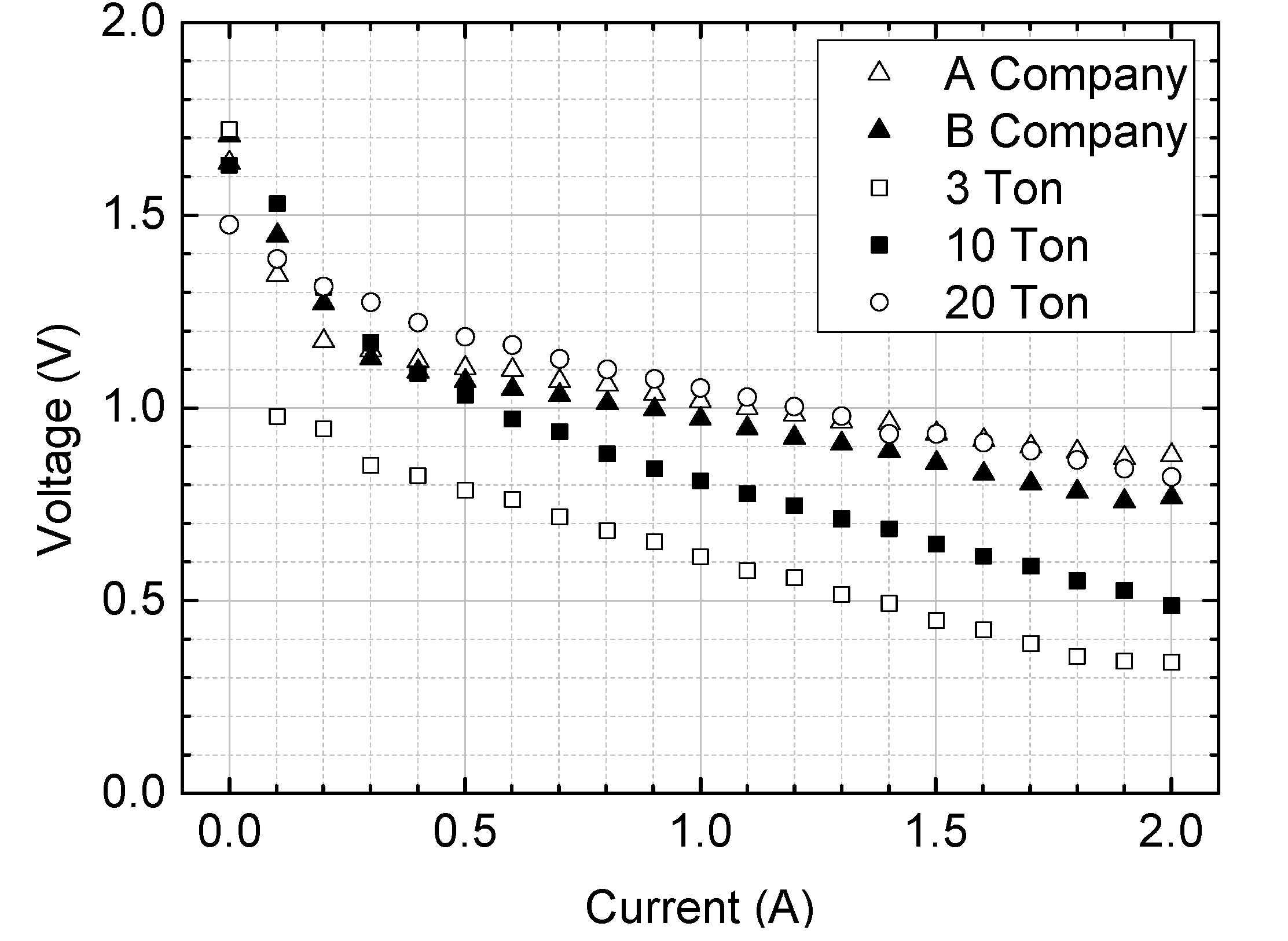 Preprints 121288 g010