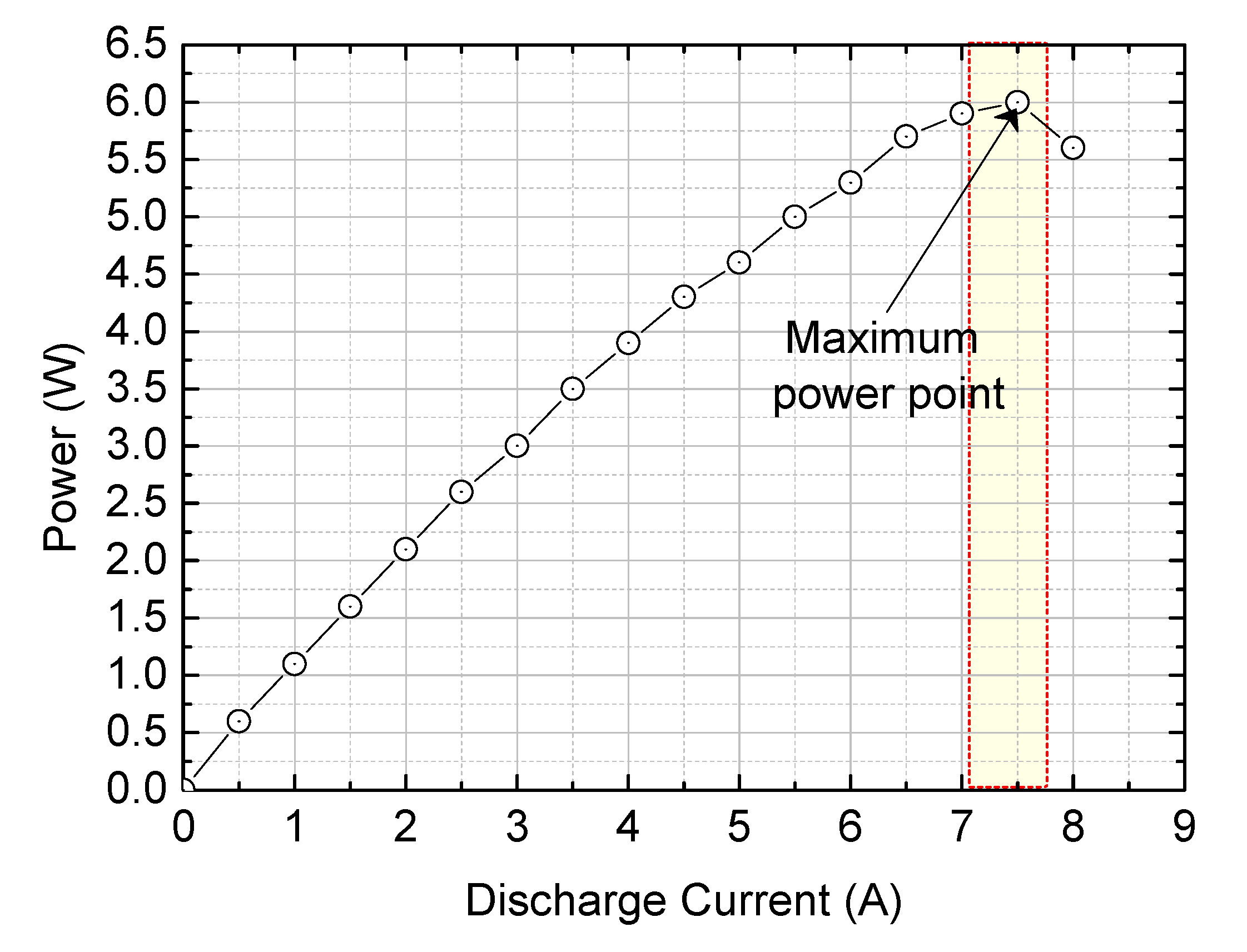 Preprints 121288 g020