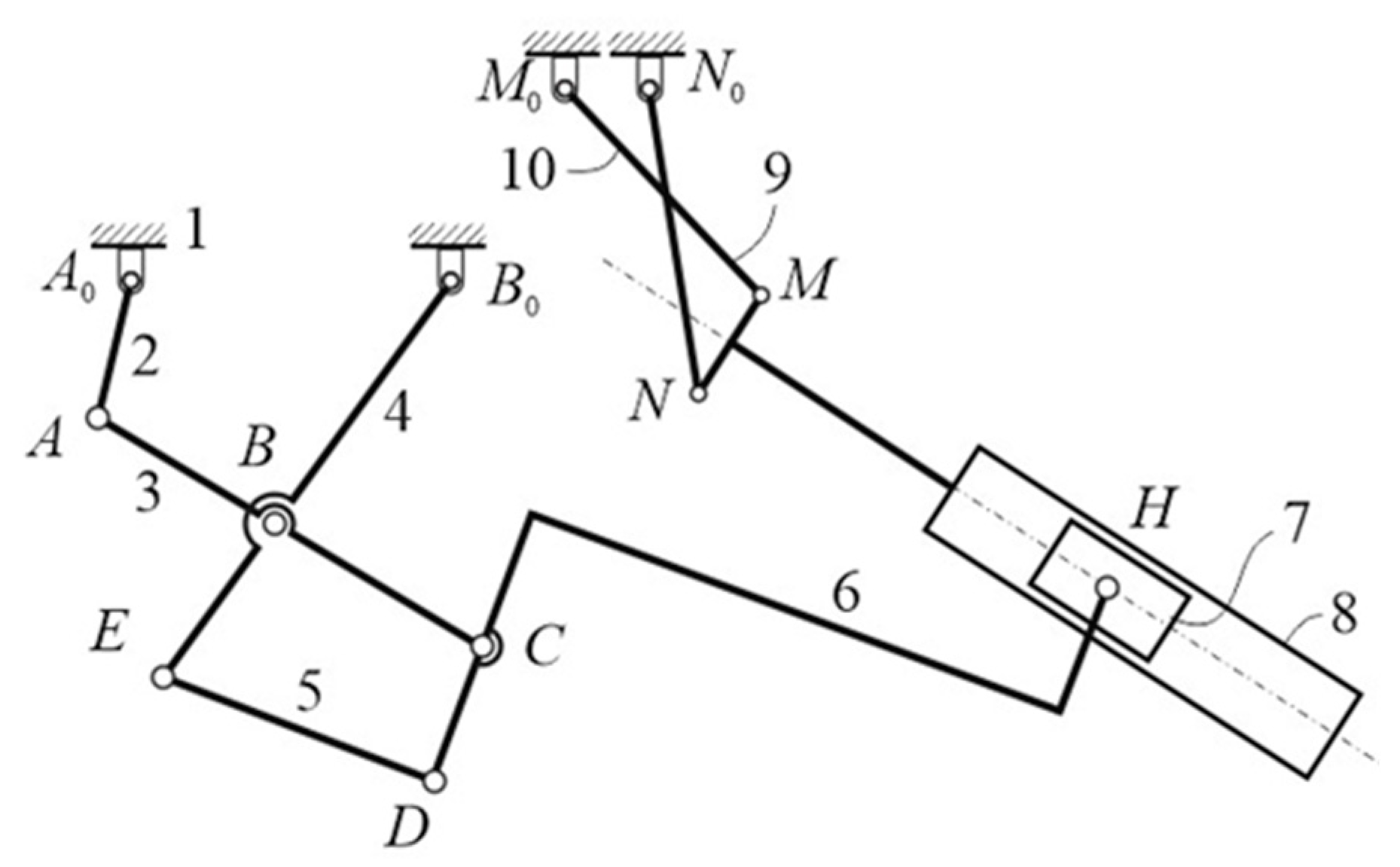 Preprints 114206 g002