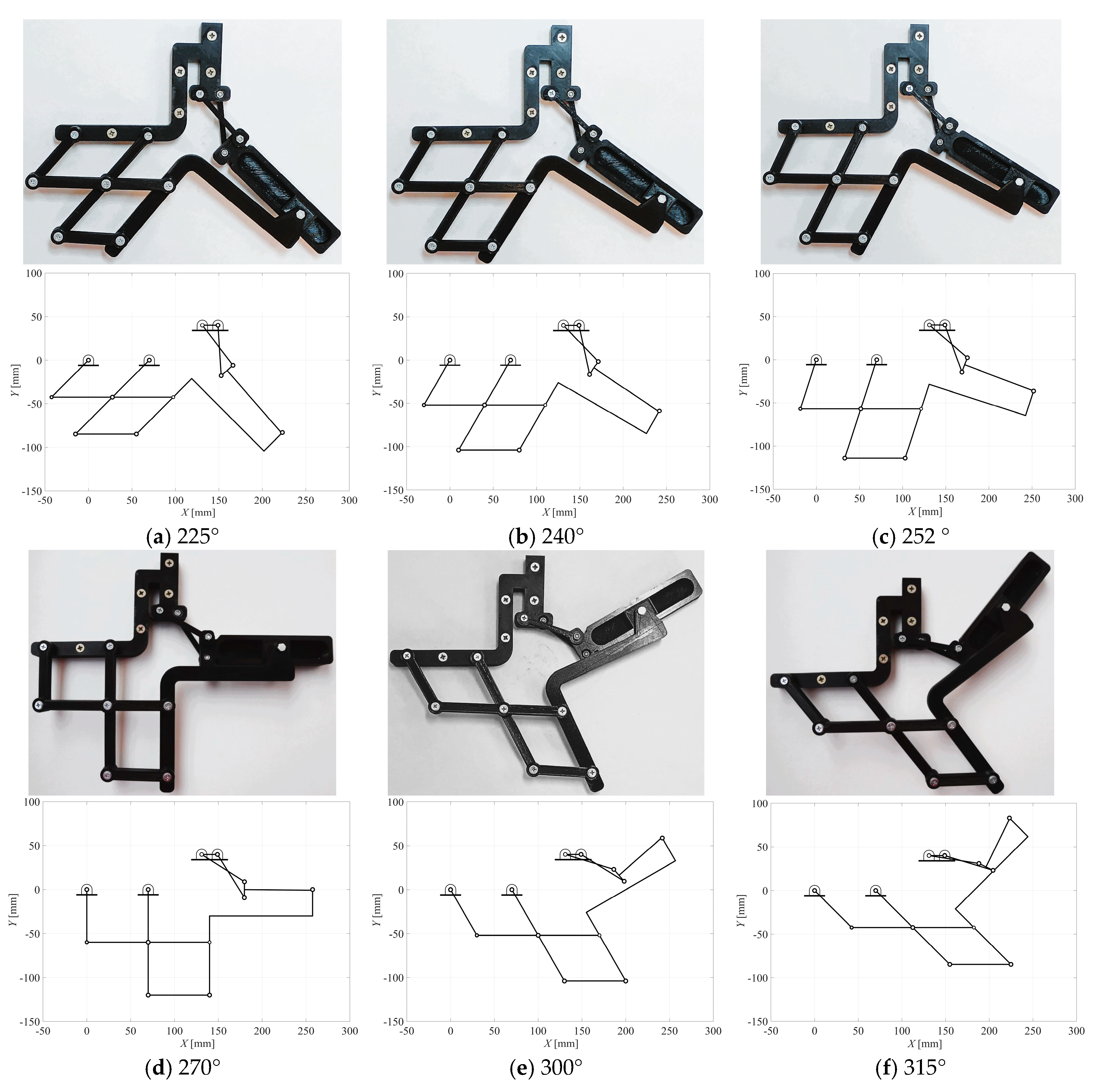 Preprints 114206 g011