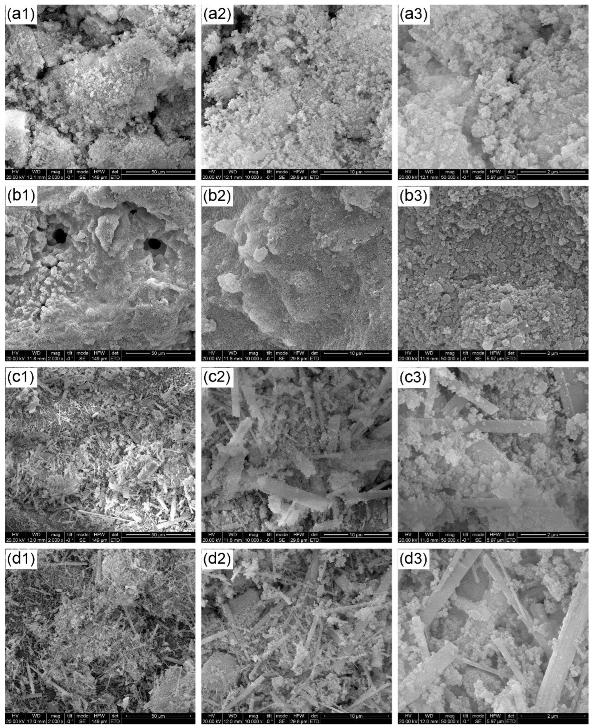 Preprints 90110 g007