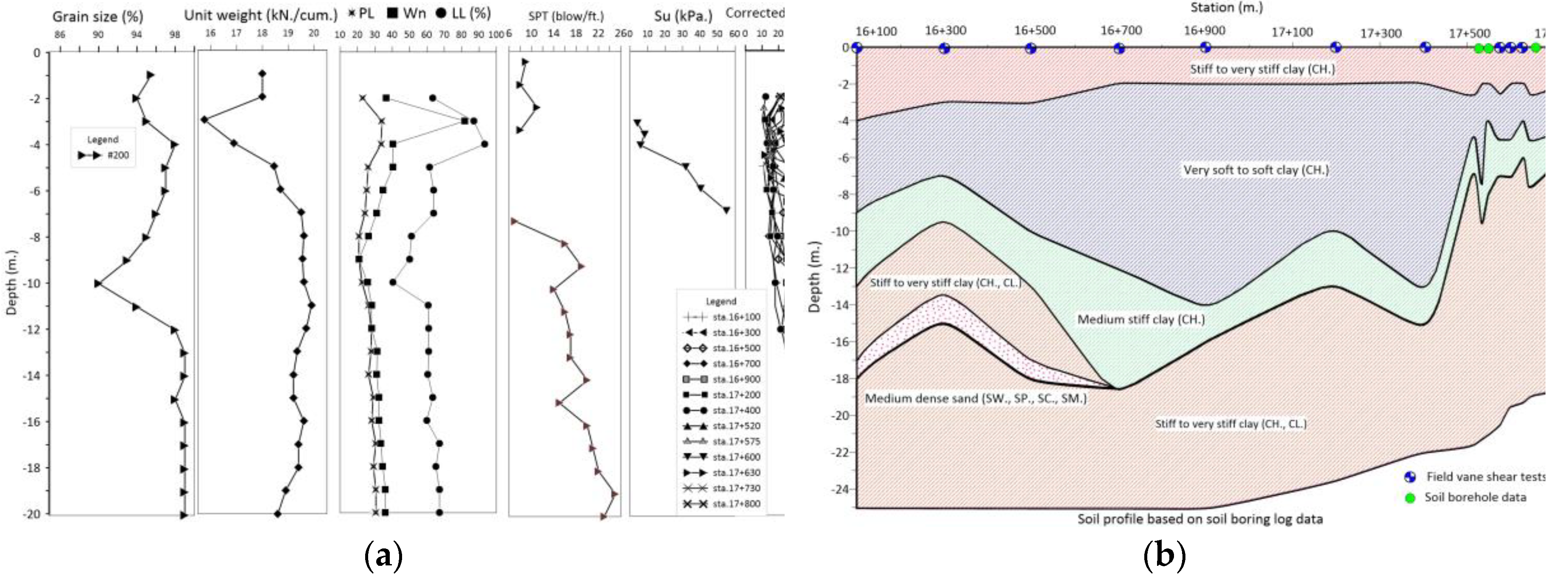 Preprints 102871 g006