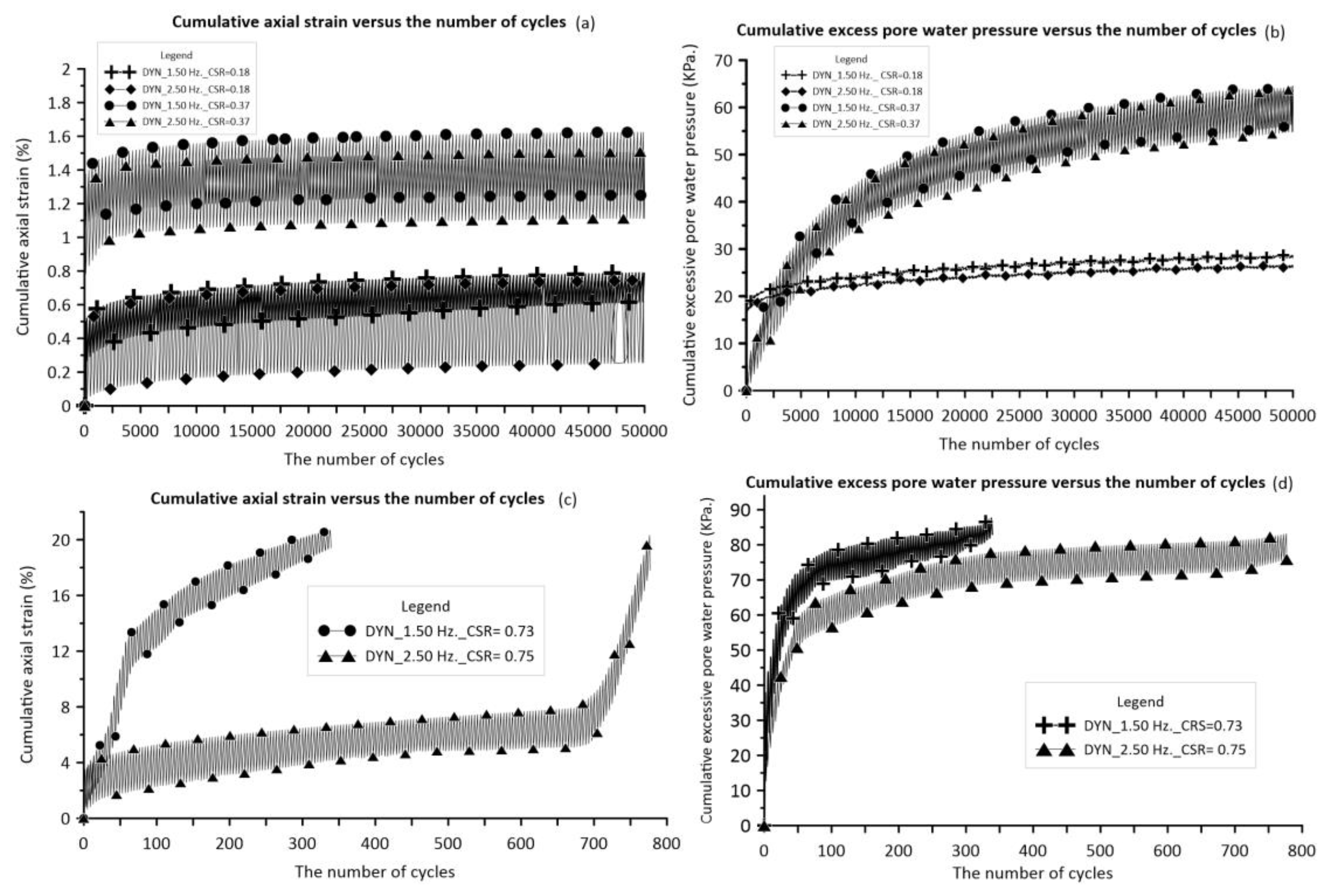 Preprints 102871 g008