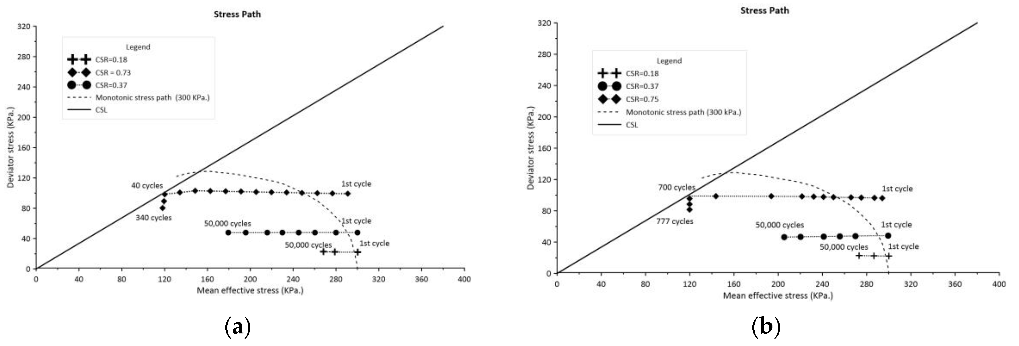 Preprints 102871 g009