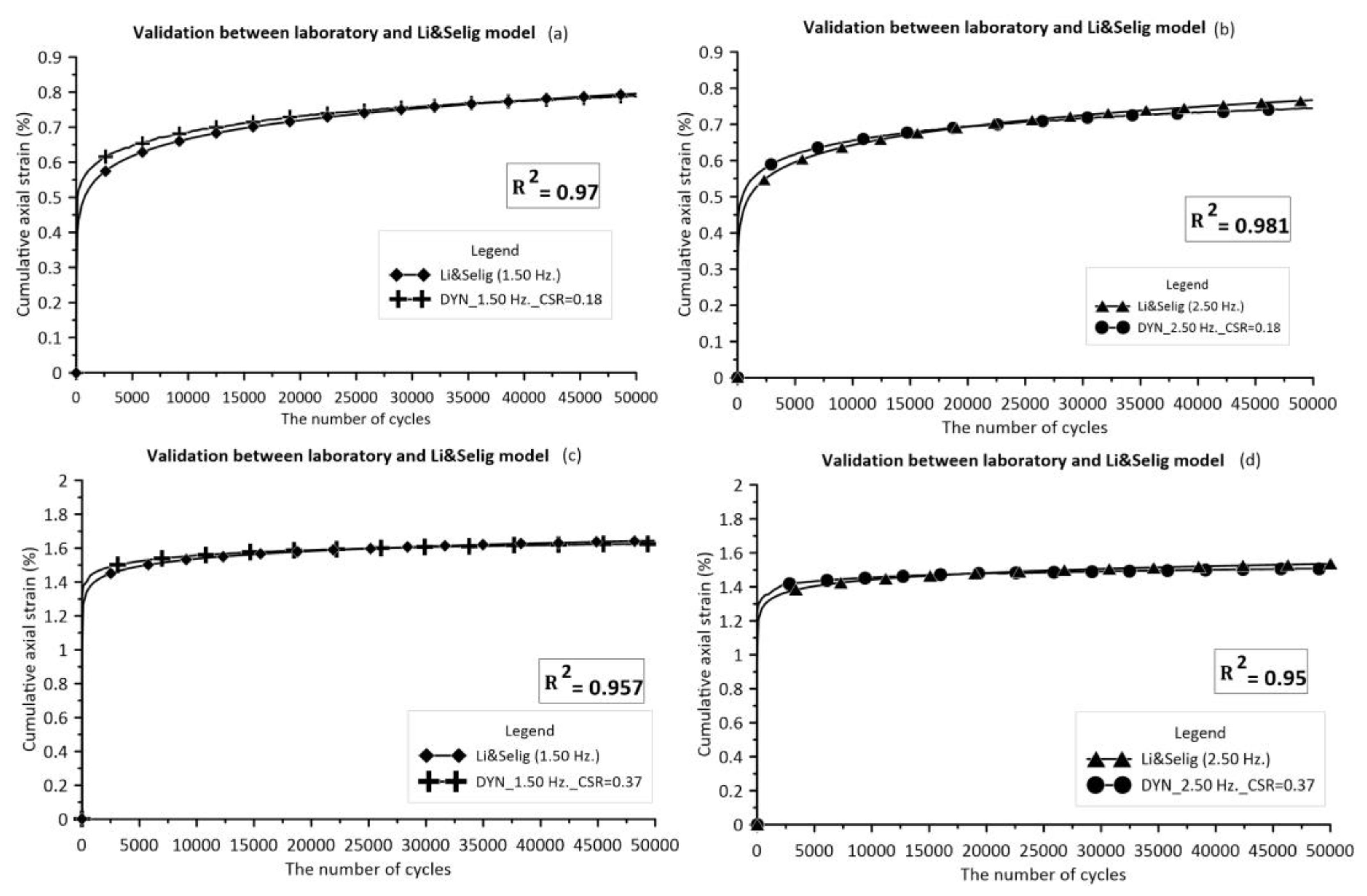 Preprints 102871 g010