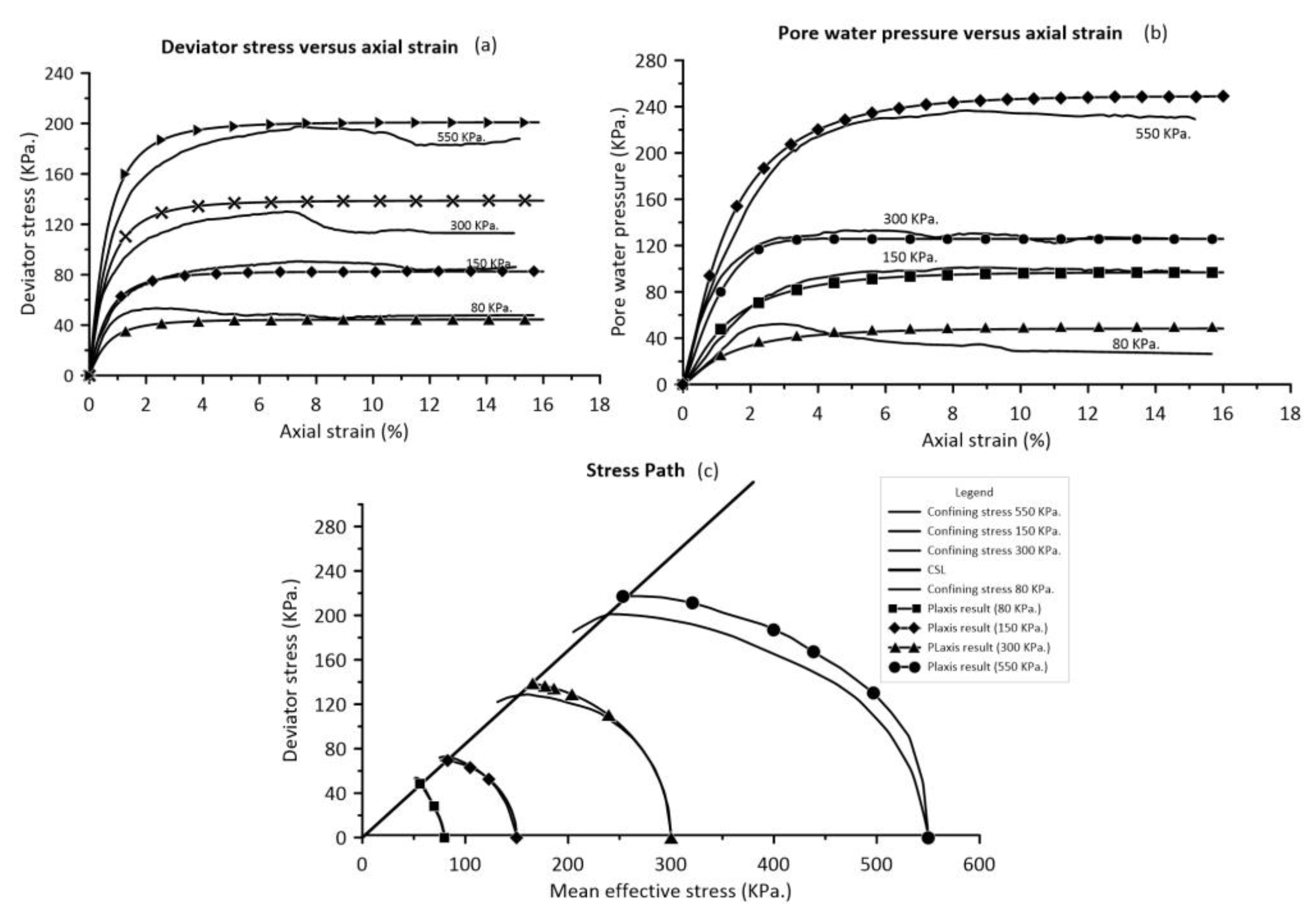 Preprints 102871 g012