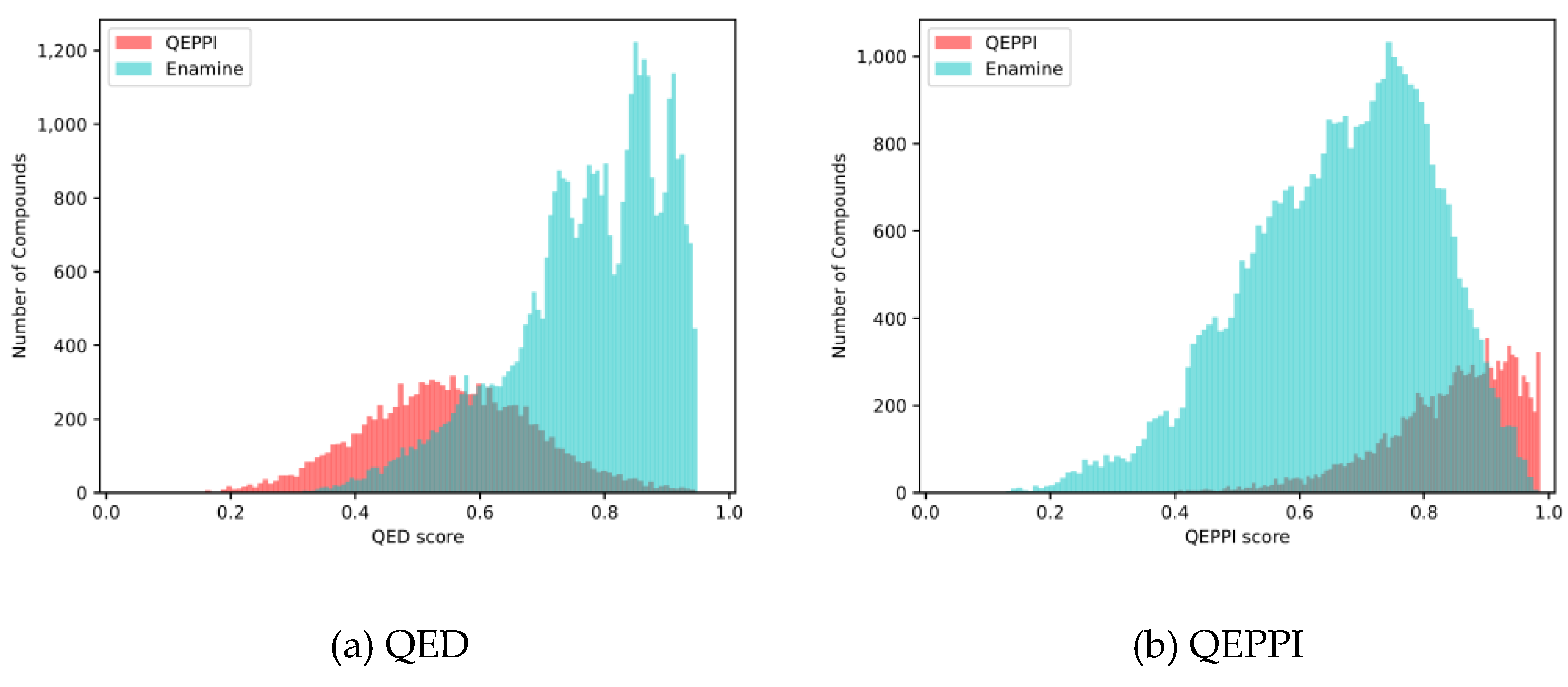 Preprints 73166 g007