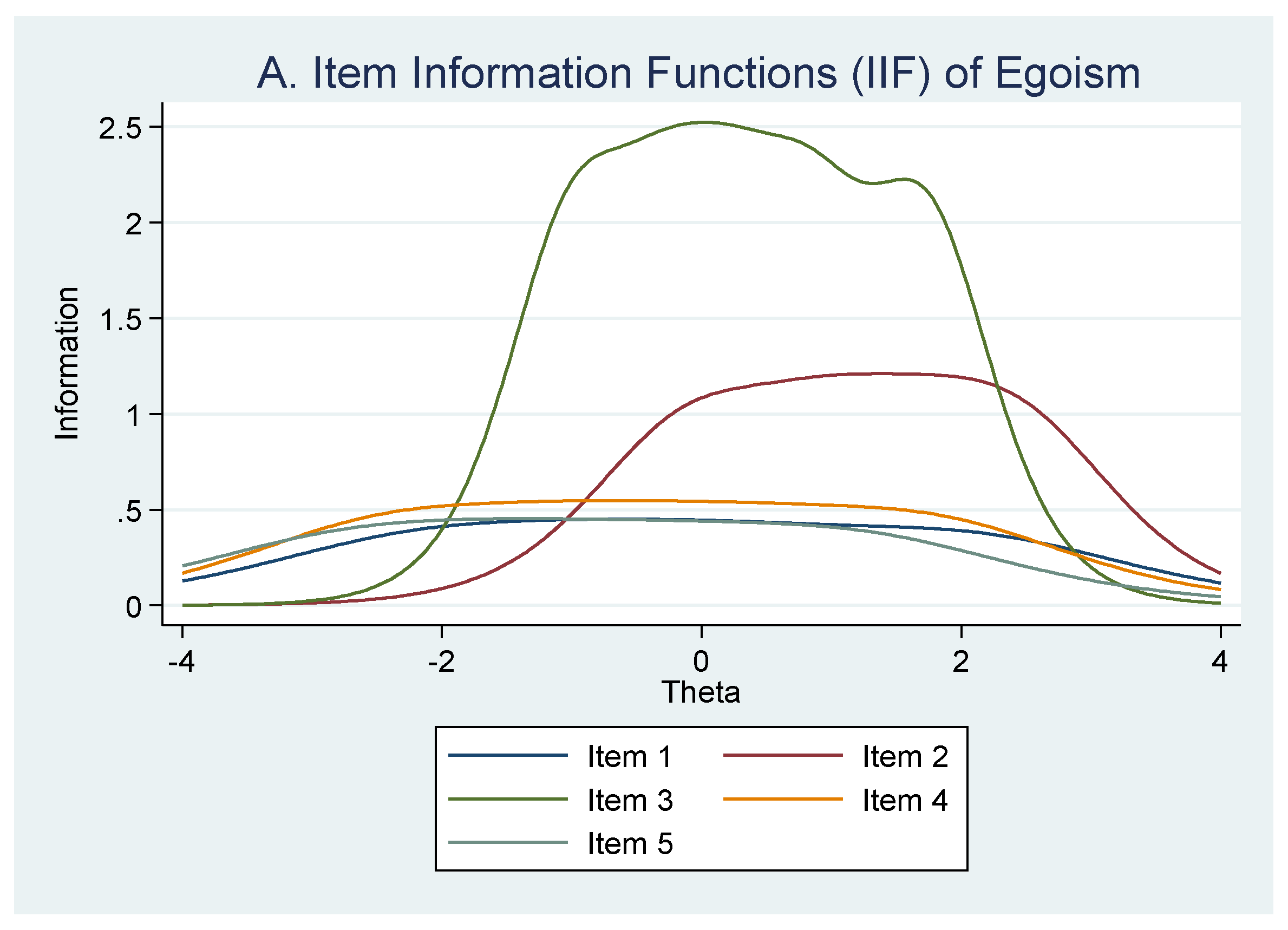 Preprints 119406 g001