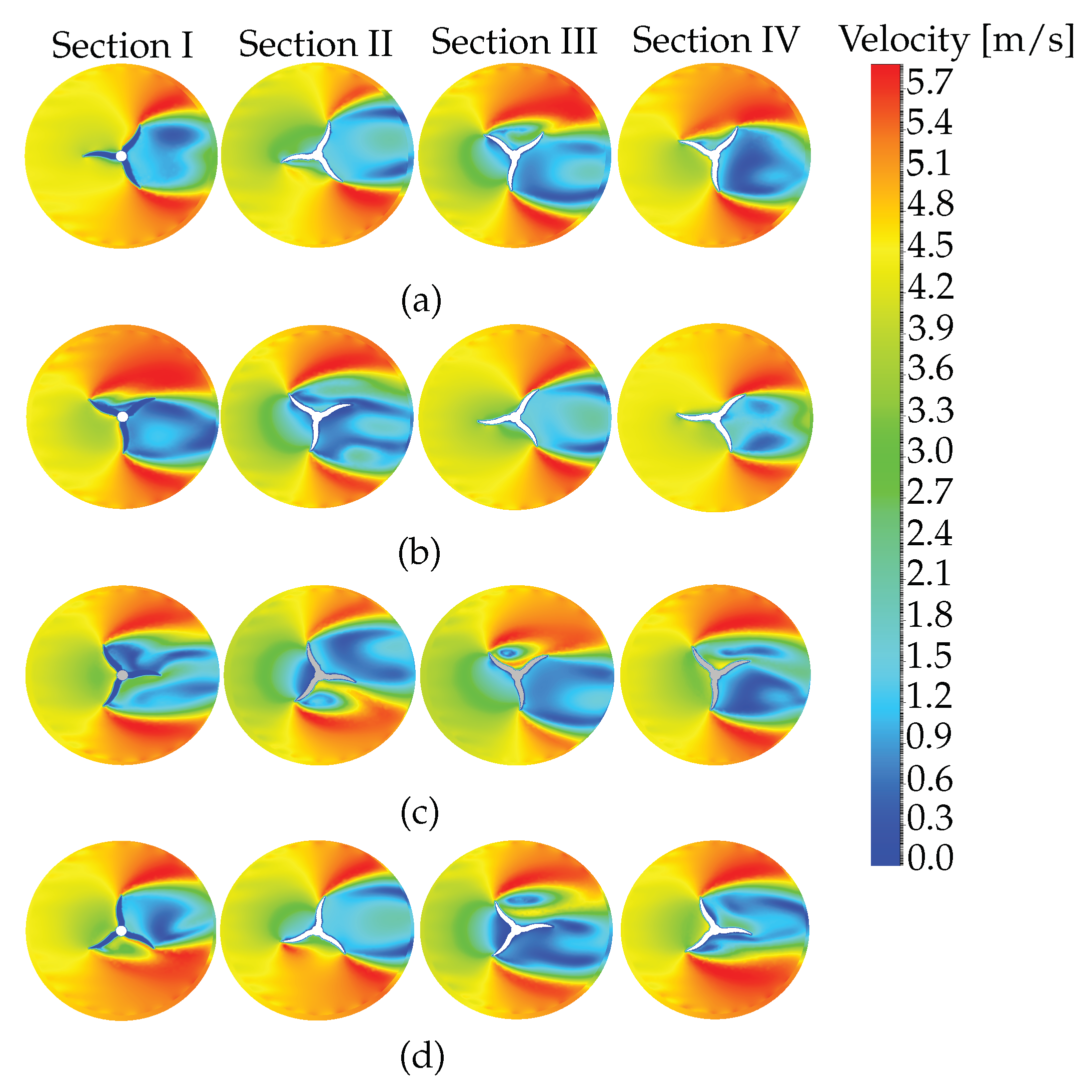 Preprints 99456 g005