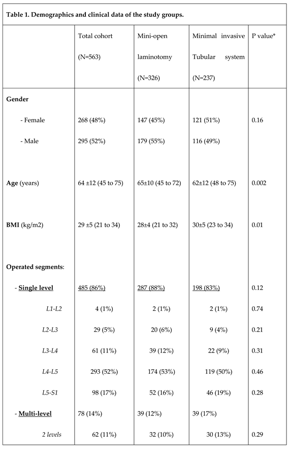 Preprints 70504 i001