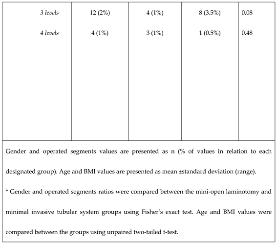 Preprints 70504 i002