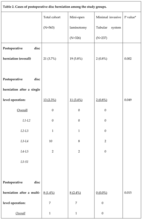 Preprints 70504 i003