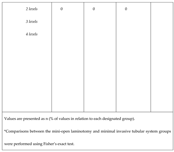 Preprints 70504 i004