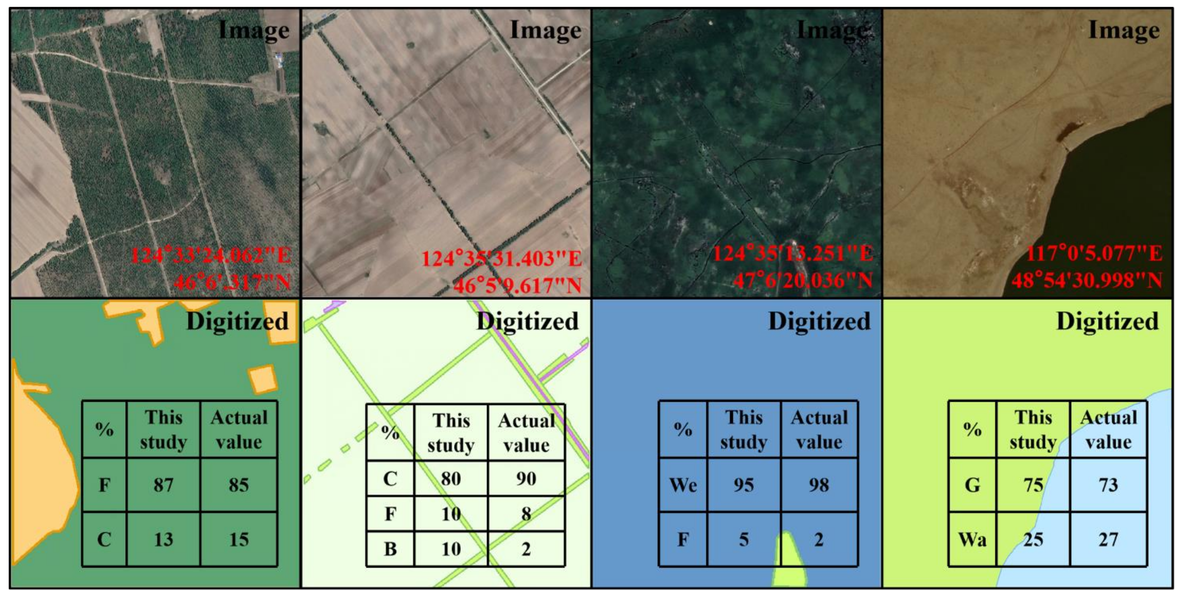 Preprints 120228 g007