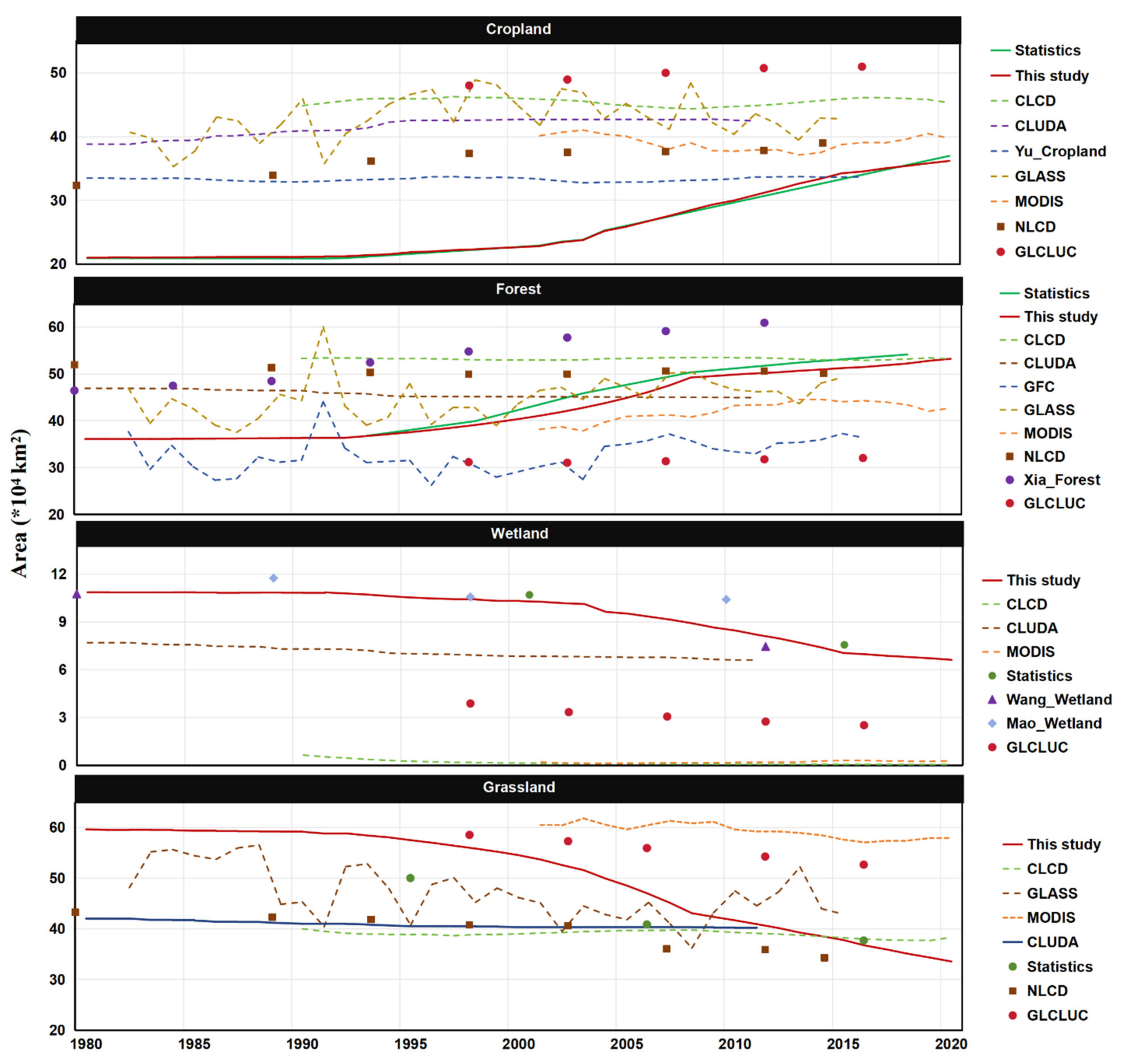 Preprints 120228 g011