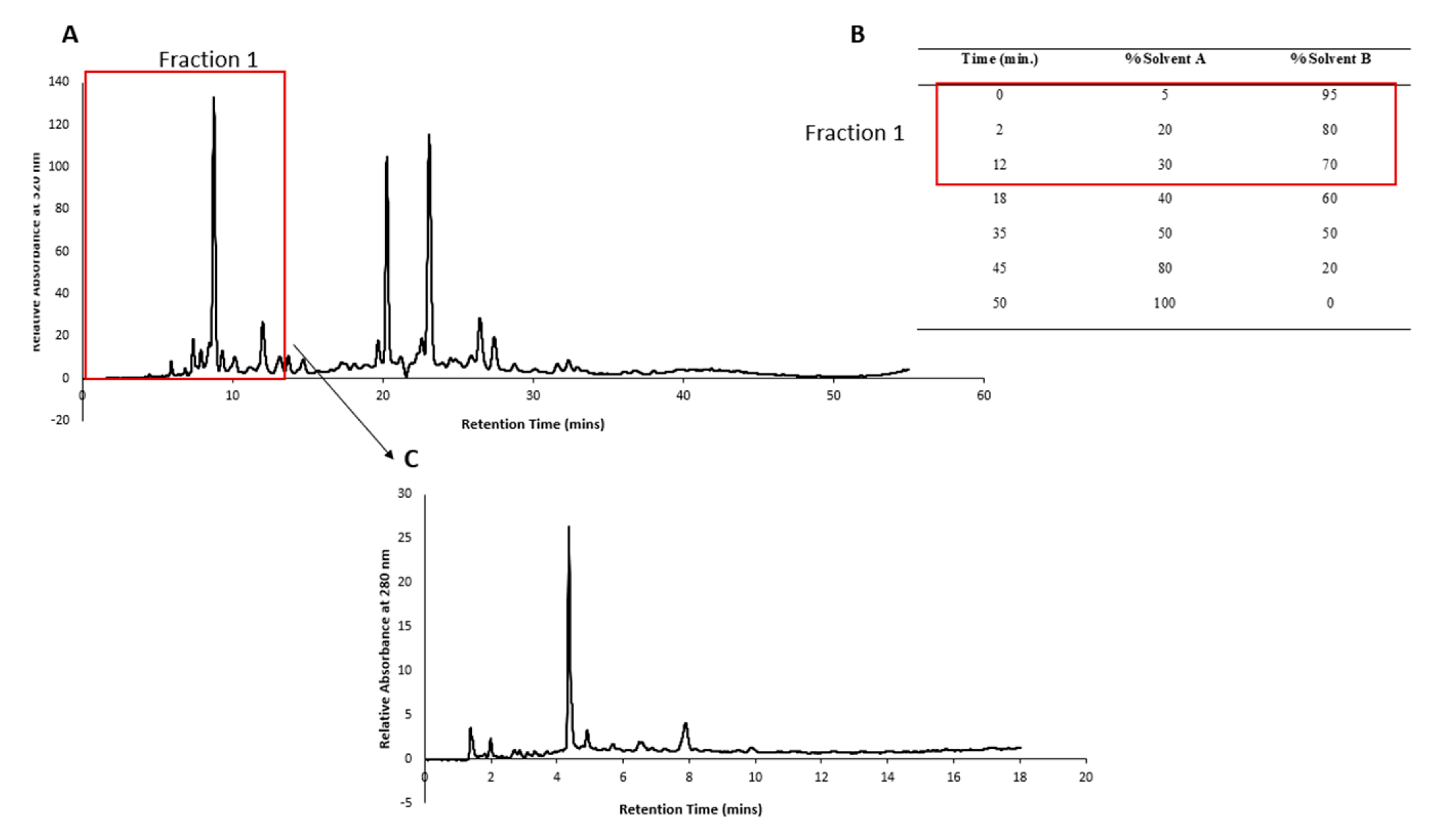 Preprints 96487 g002